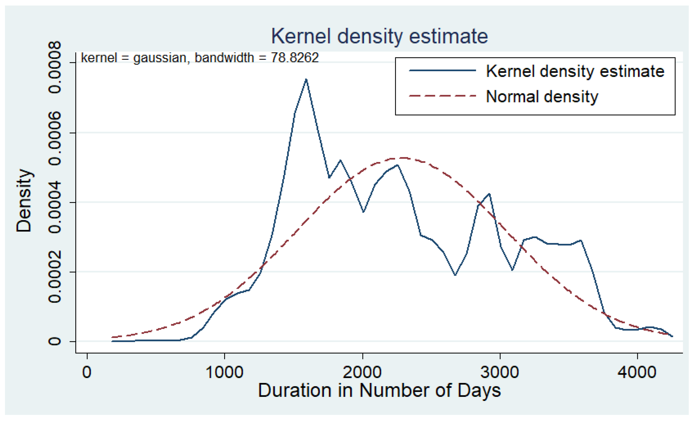 Businesses 05 00006 g002