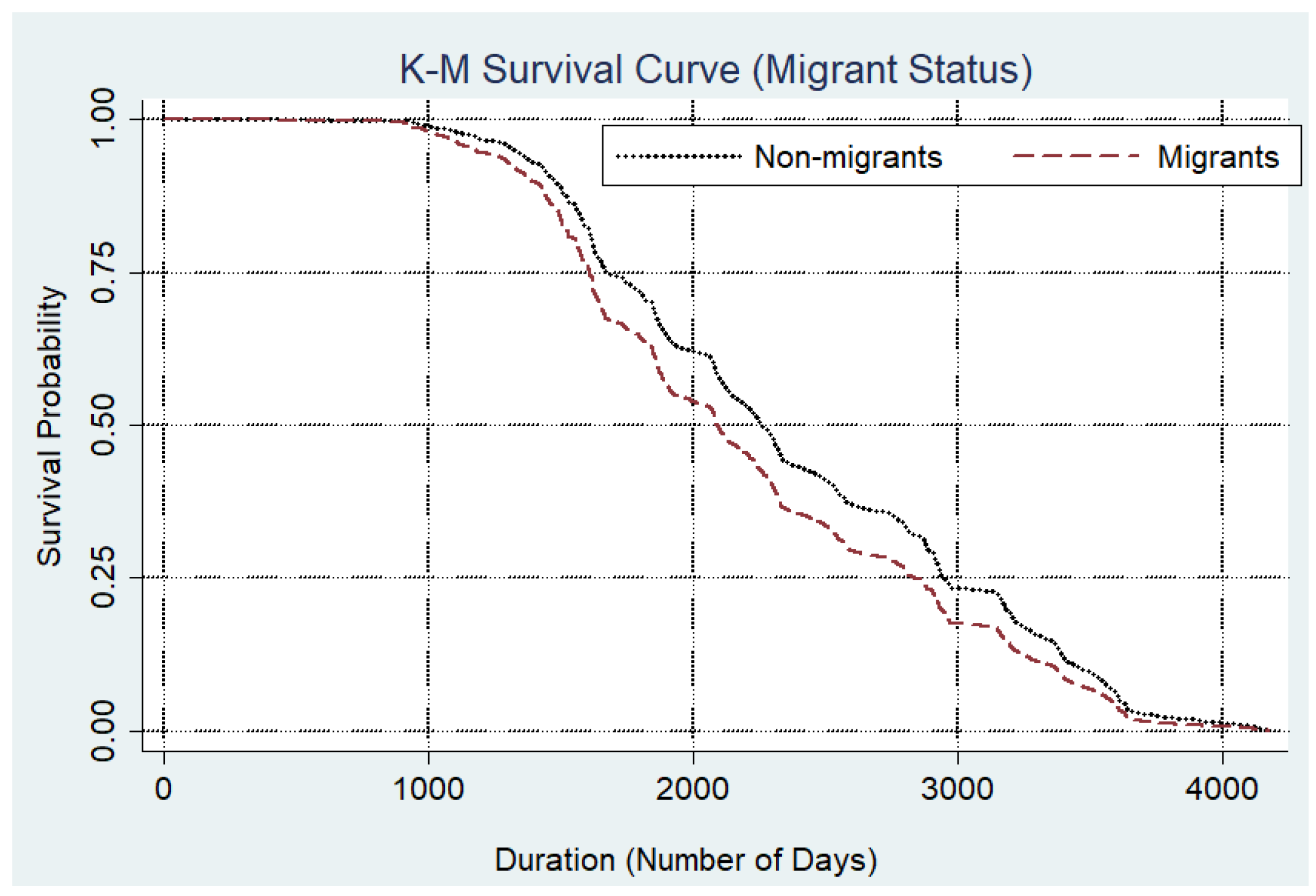 Businesses 05 00006 g004