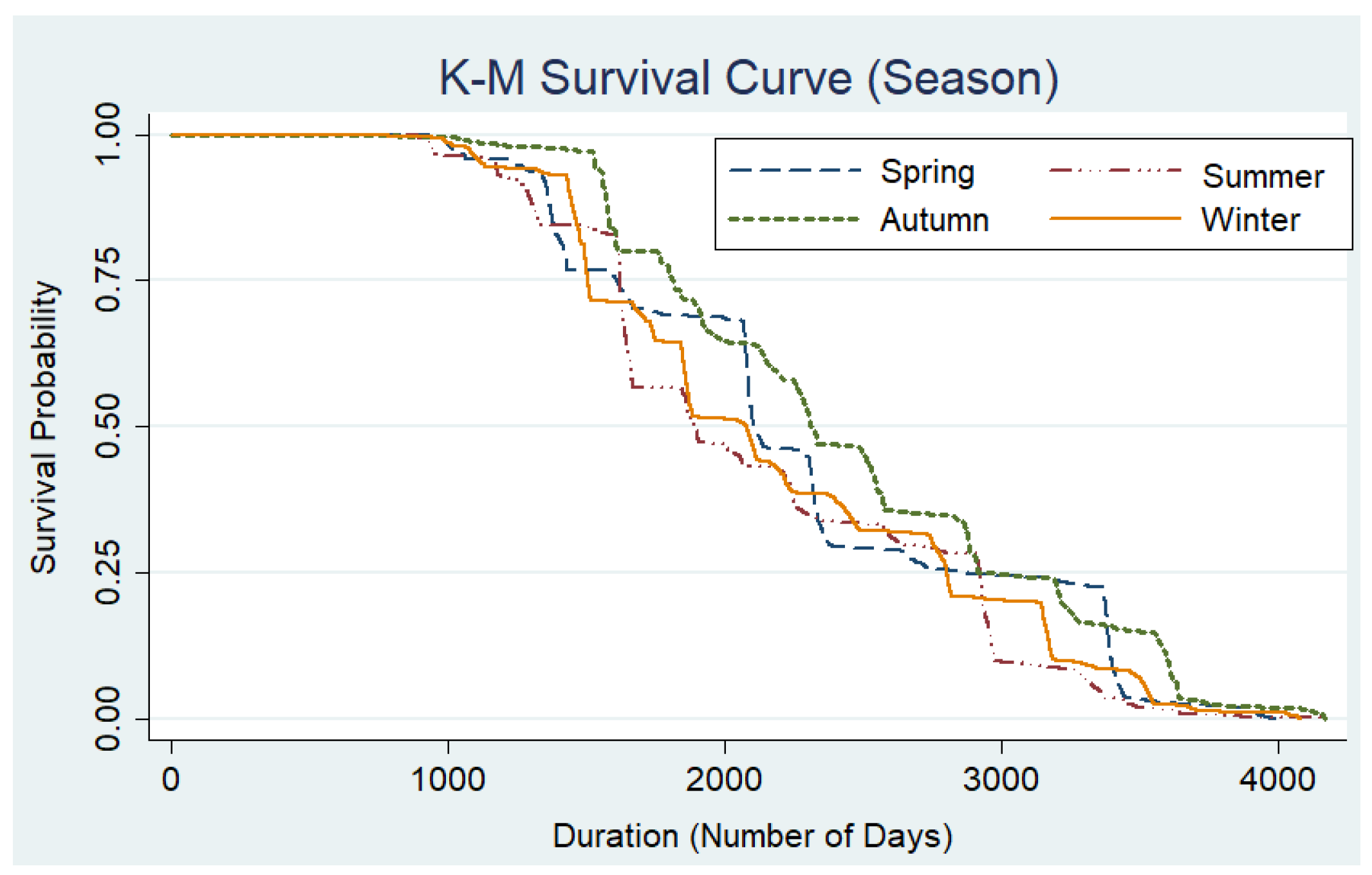 Businesses 05 00006 g005