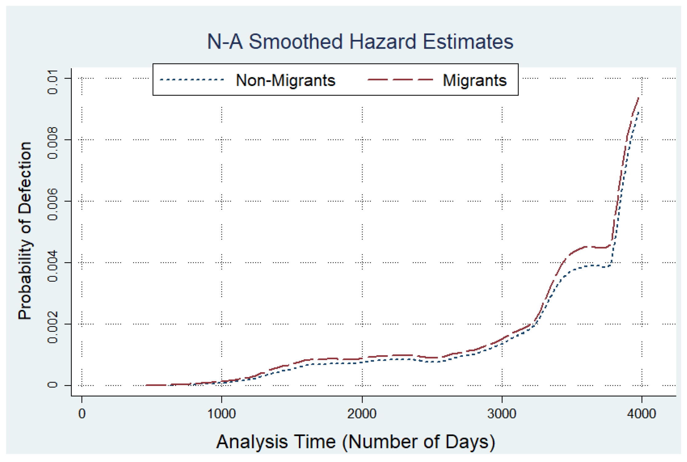 Businesses 05 00006 g006