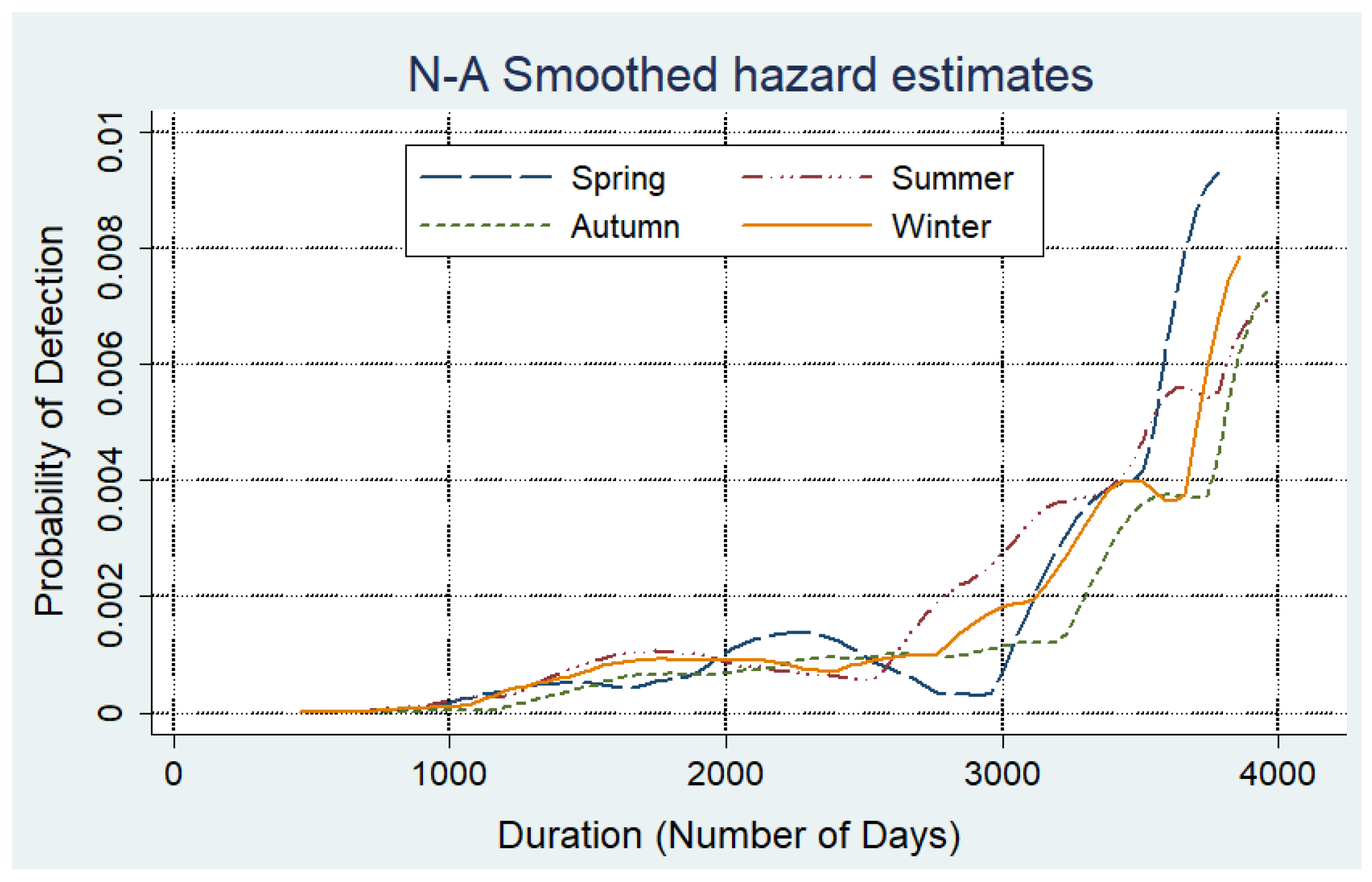 Businesses 05 00006 g007