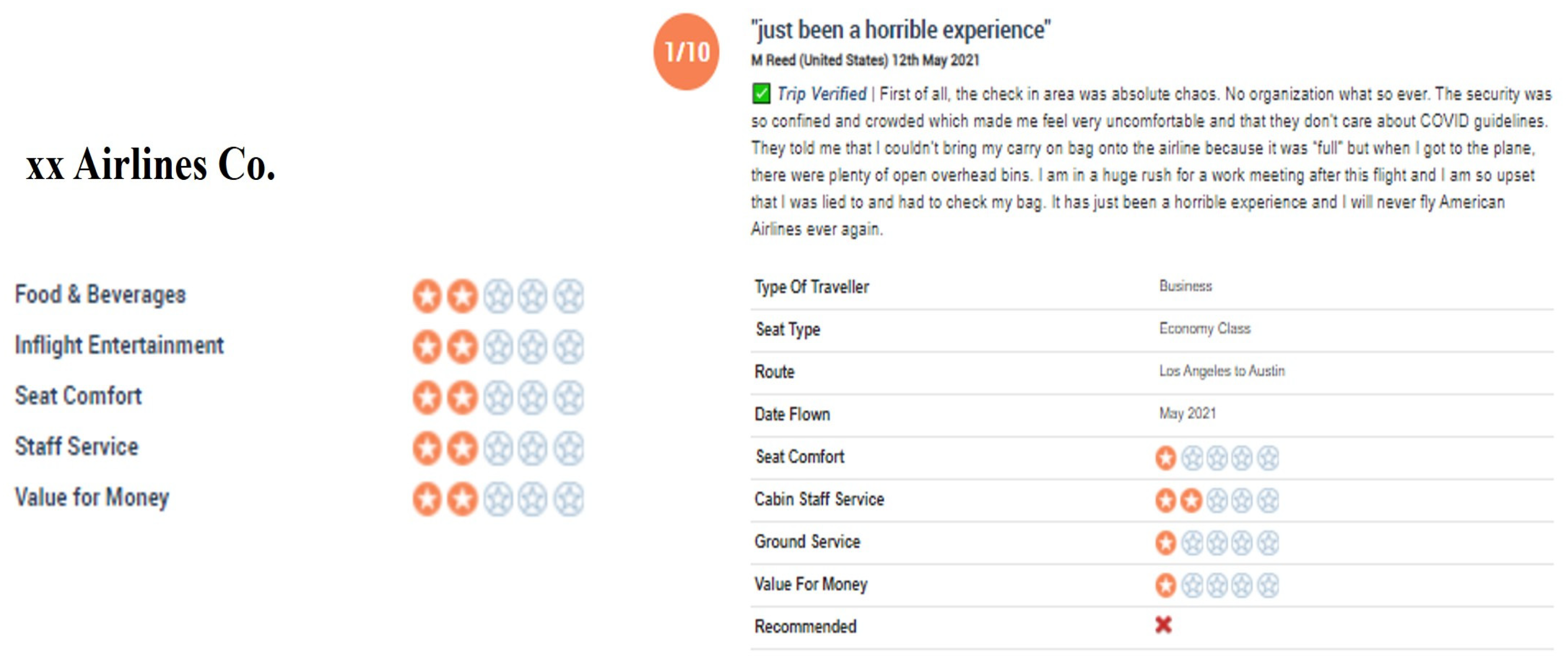 Businesses 05 00007 g004