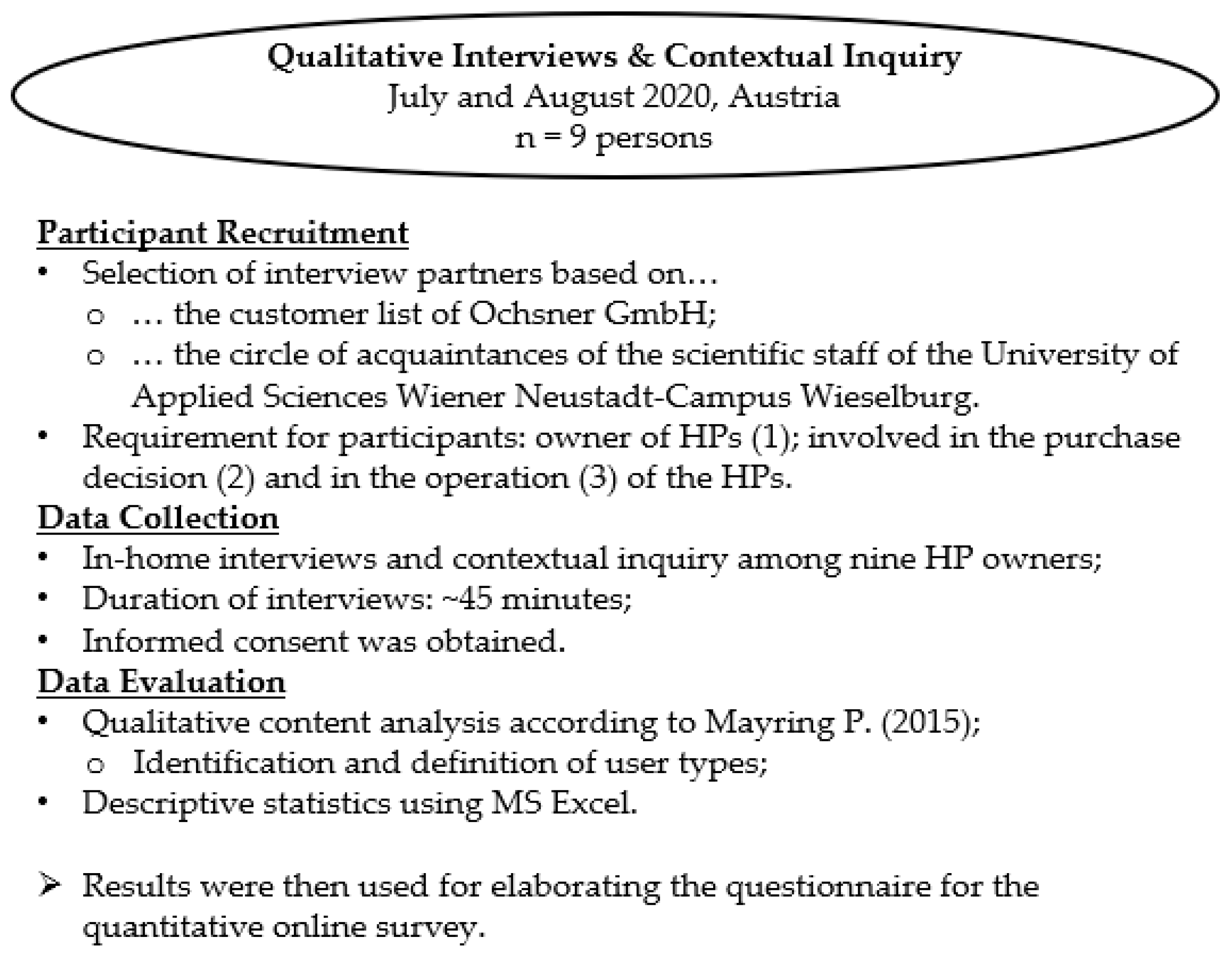 Businesses 05 00018 g004