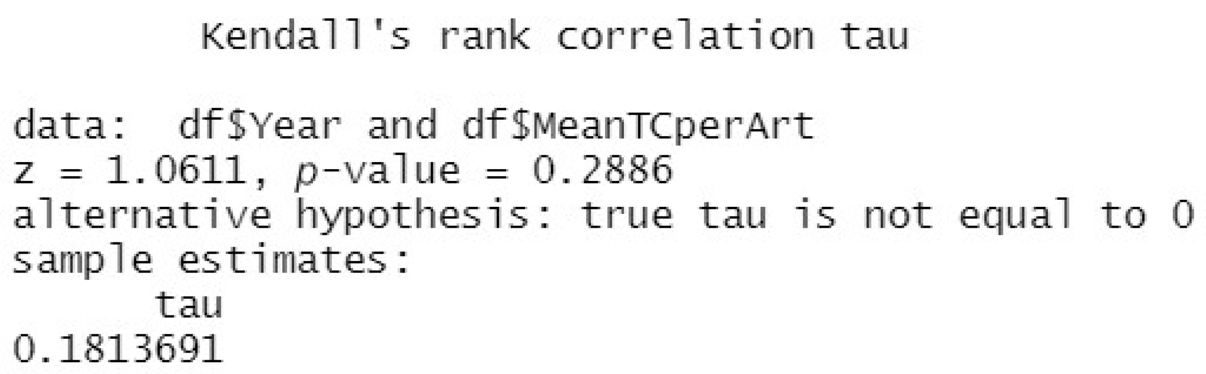 Businesses 05 00045 g006