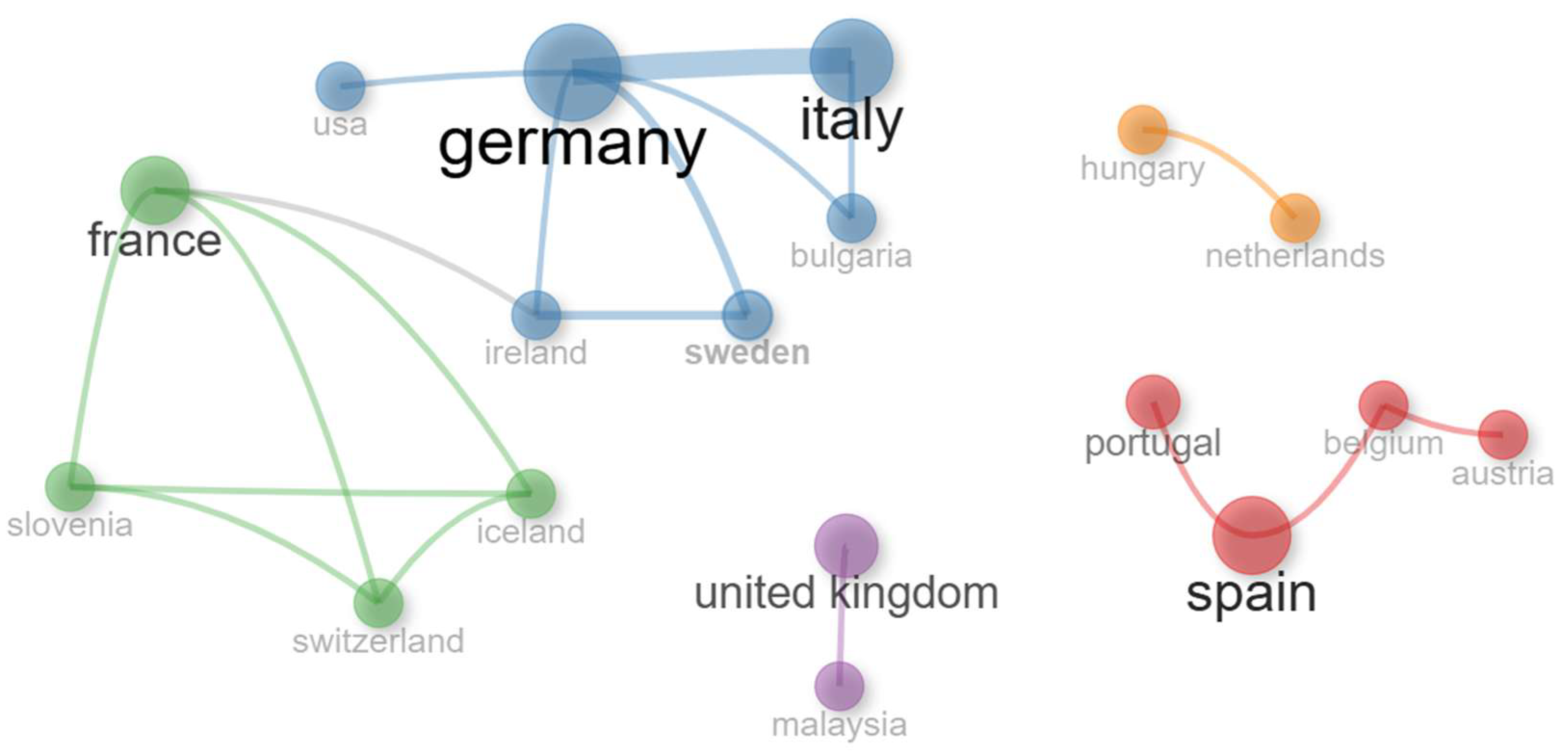 Businesses 05 00045 g016