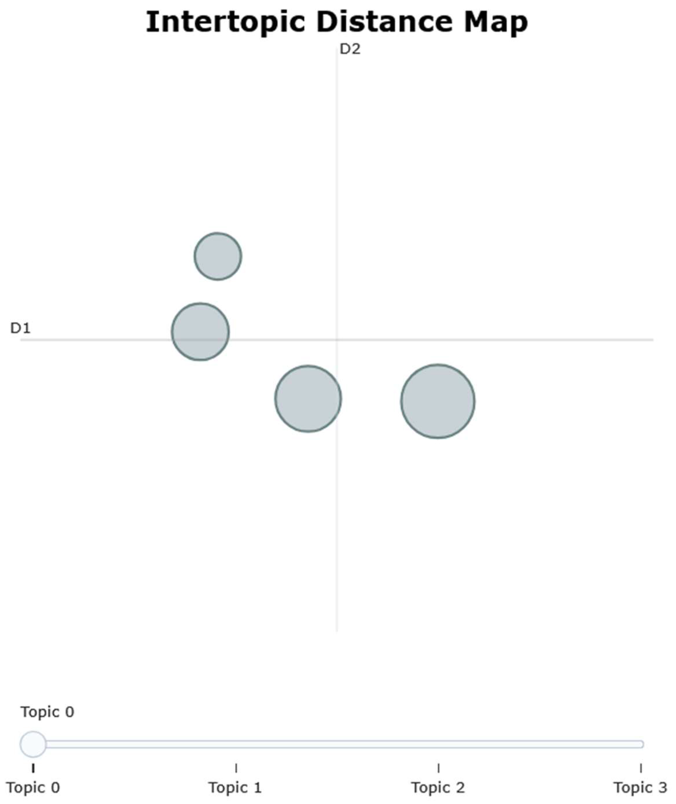 Businesses 05 00045 g024