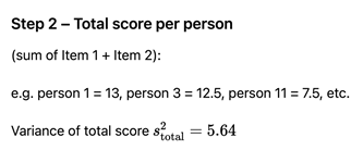Businesses 05 00056 i003 Businesses 05 00056 i003