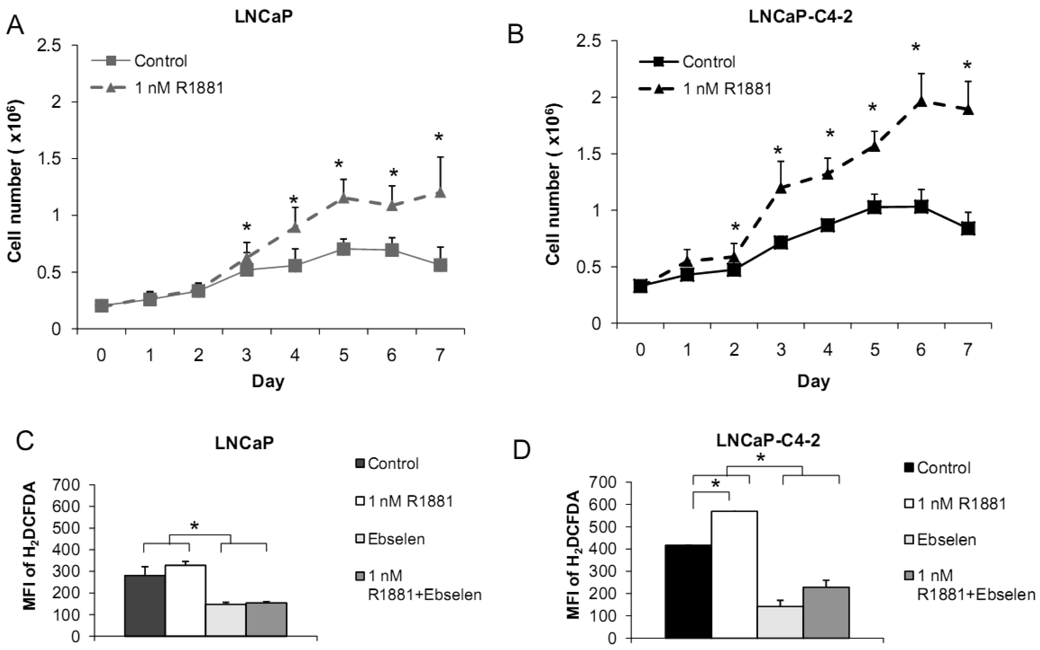 Cancers 03 03557f10 1024