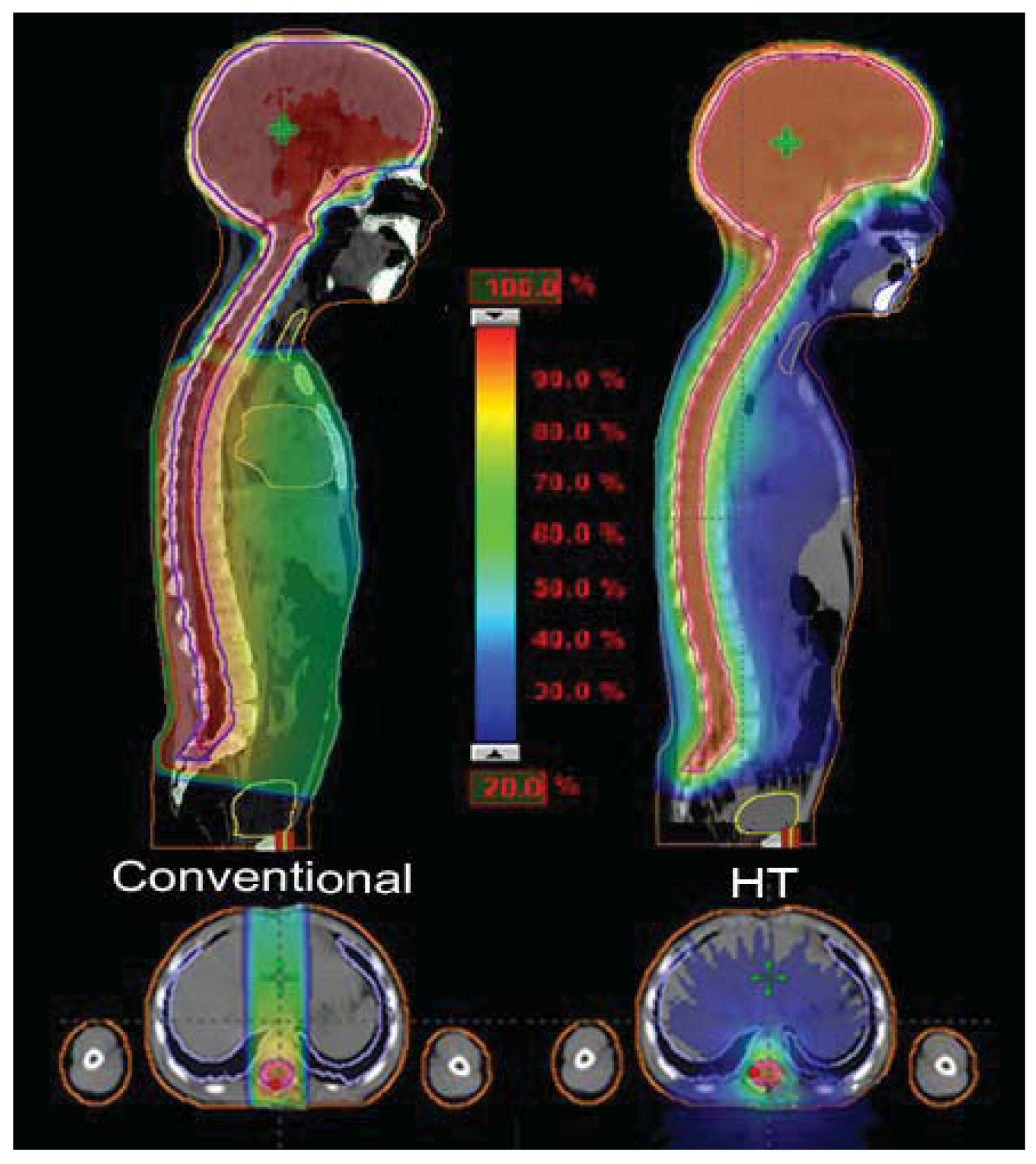 Cancers 03 03972f3 1024