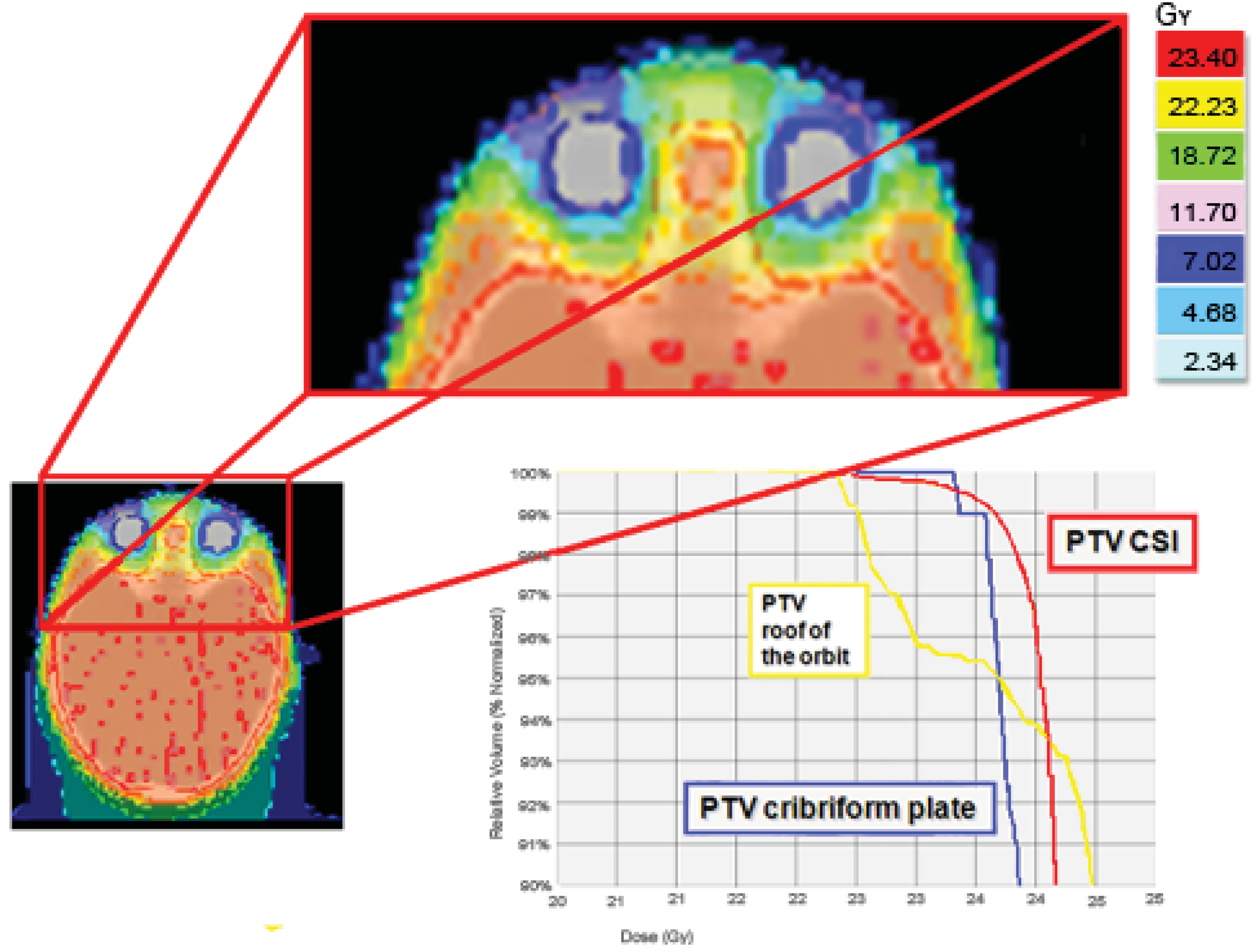 Cancers 03 03972f4 1024