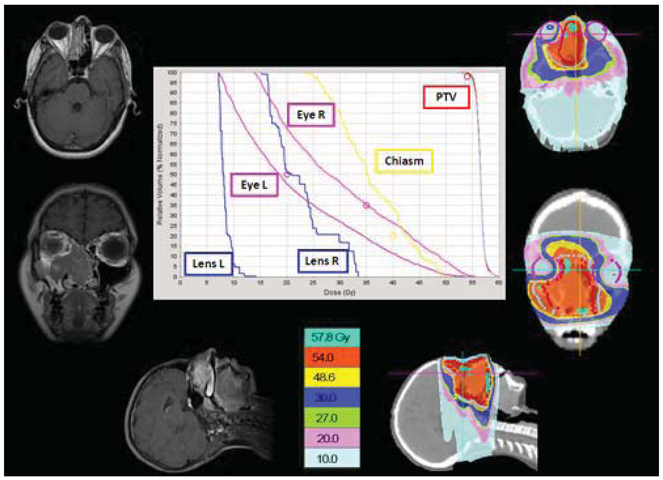 Cancers 03 03972f5 1024