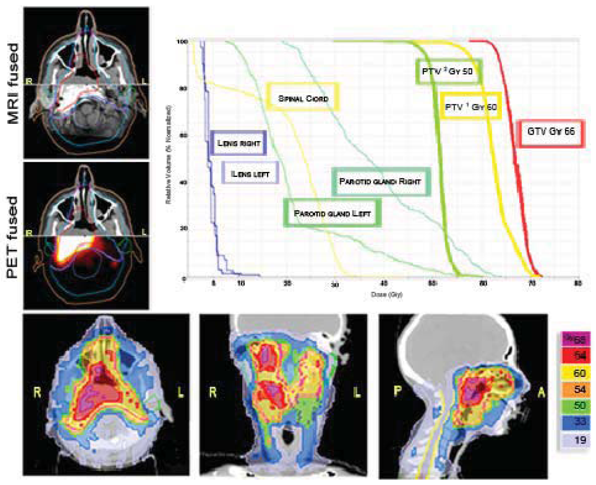 Cancers 03 03972f6 1024