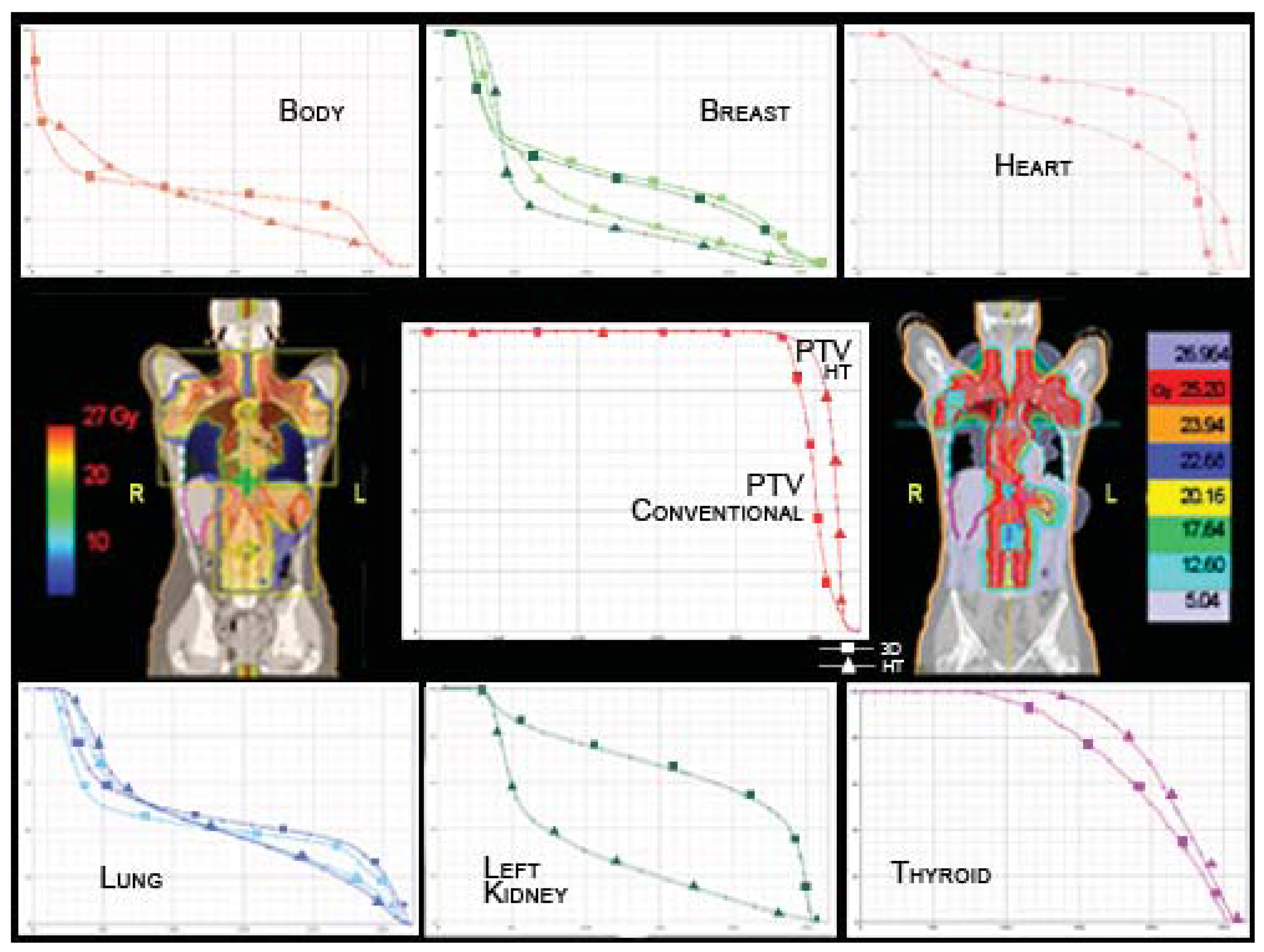 Cancers 03 03972f7 1024