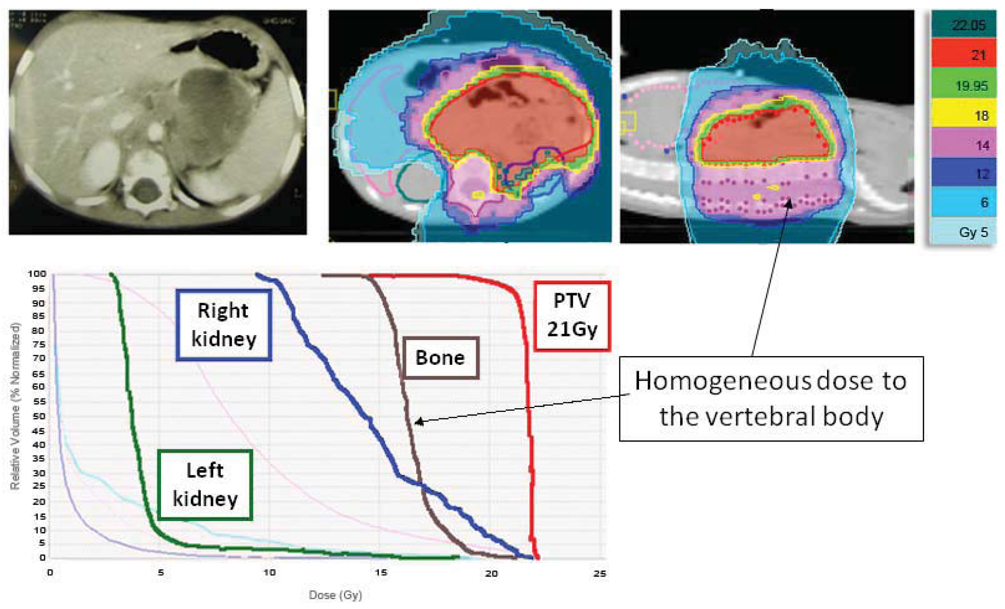 Cancers 03 03972f9 1024
