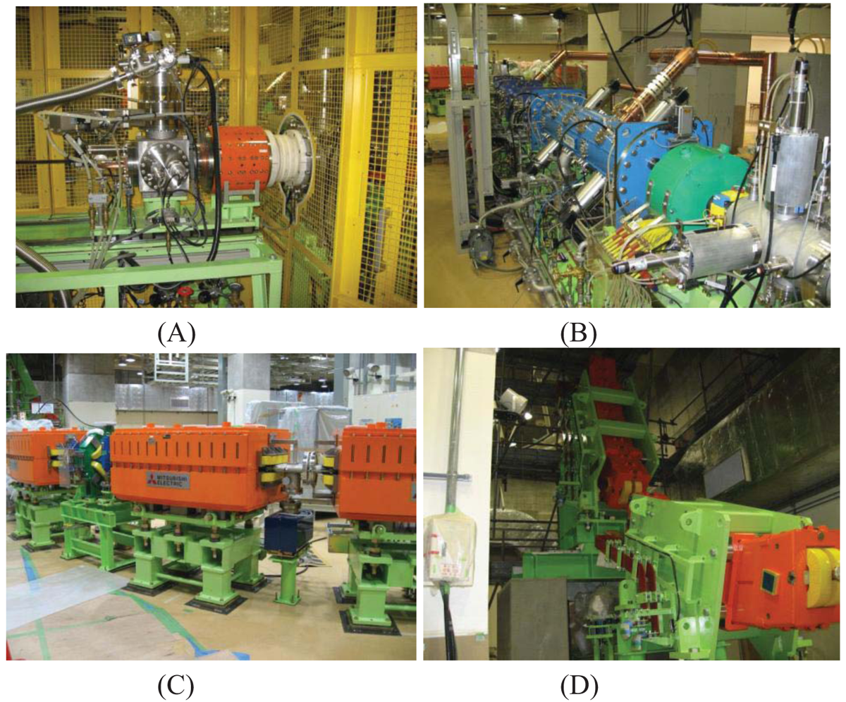 Cancers 03 04046f3 1024