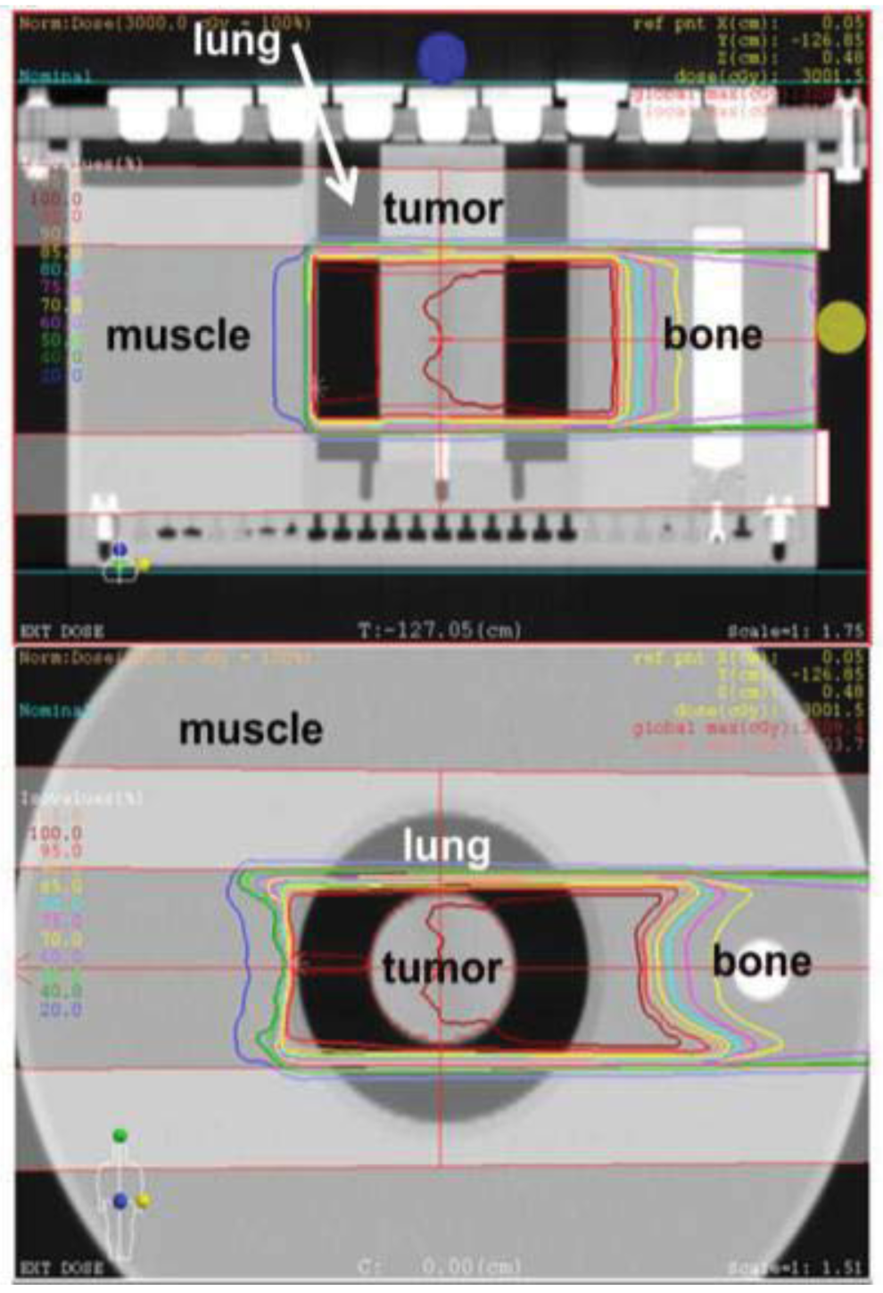 Cancers 03 04046f7 1024