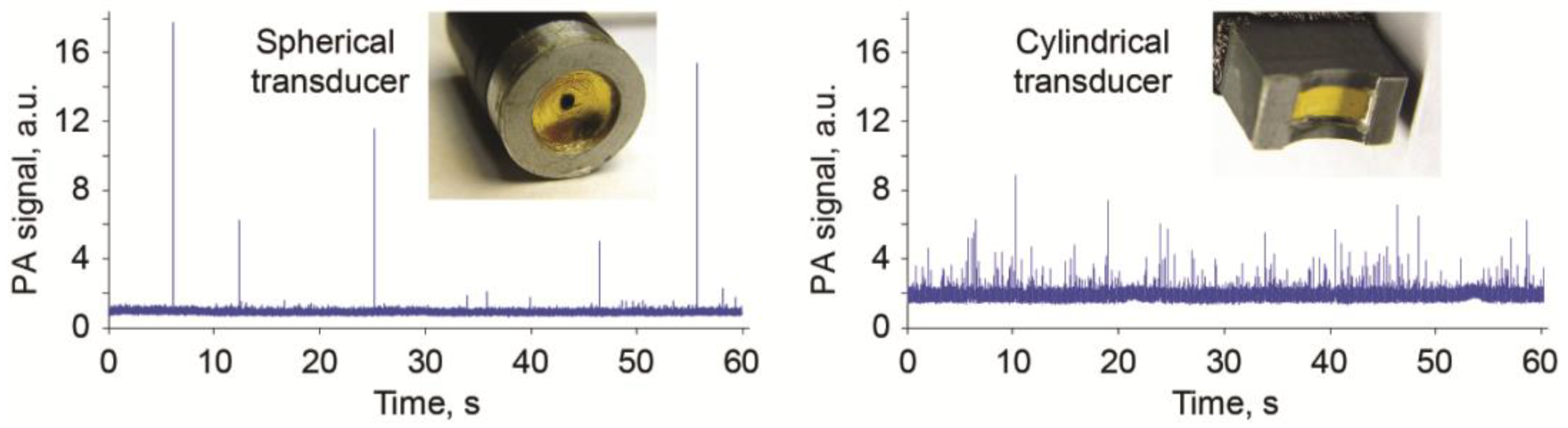 Cancers 05 01691 g004 1024