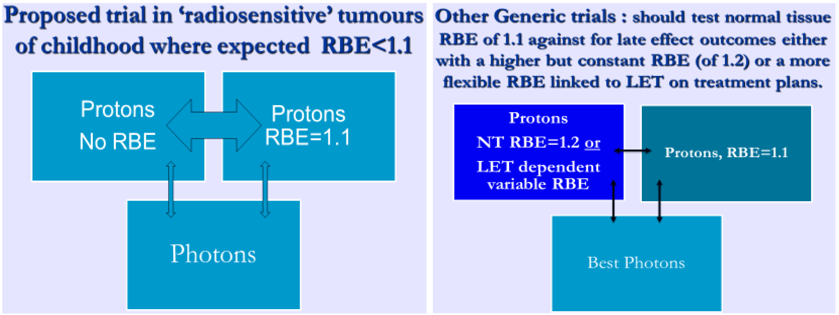 Cancers 07 00460 g007