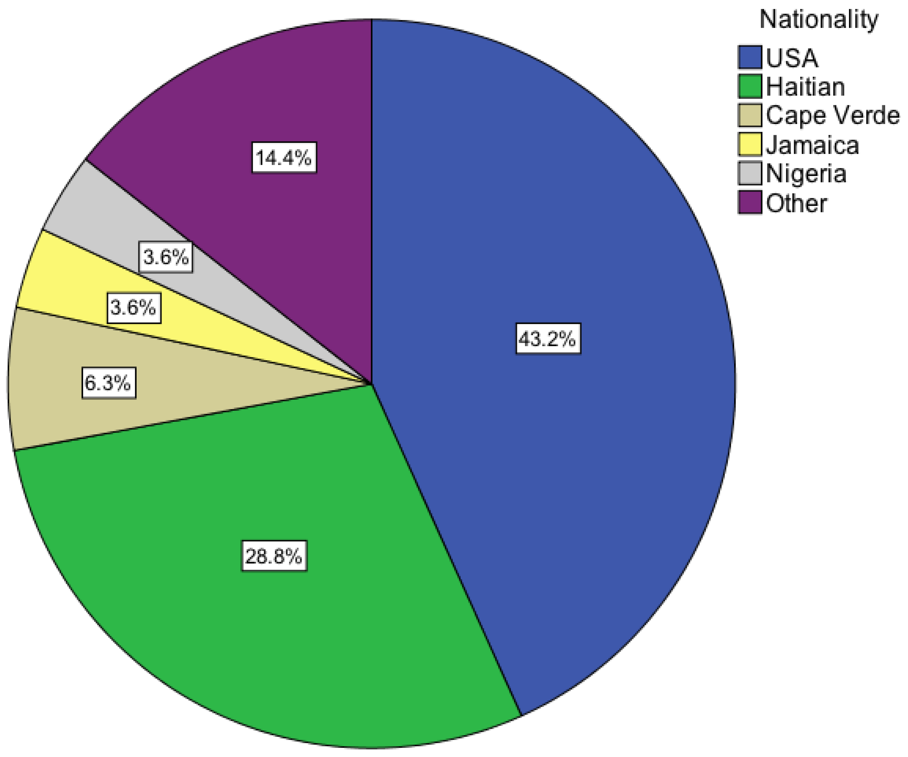 Cancers 07 00679 g002 1024