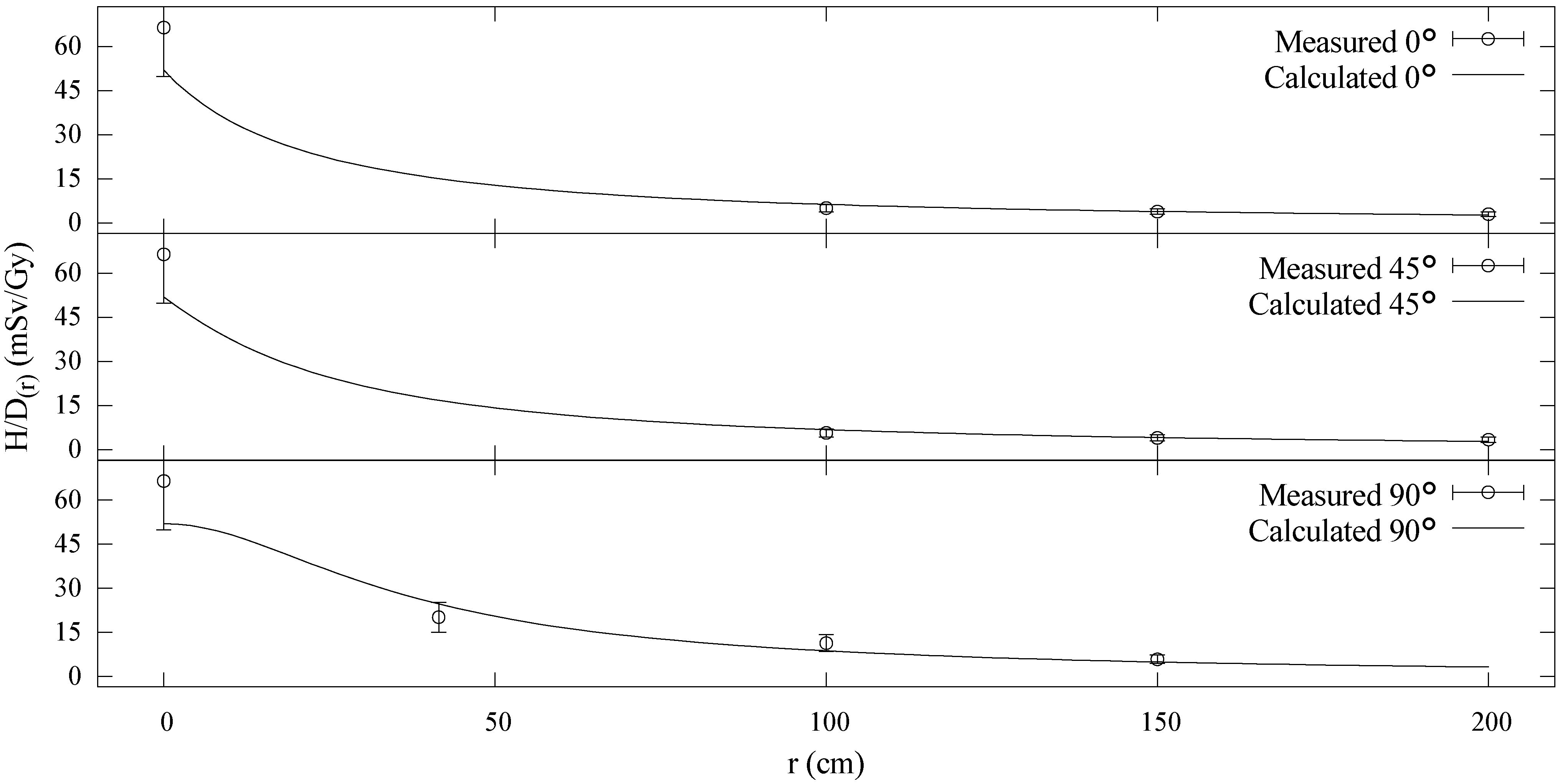 Cancers 07 00795 g010 1024
