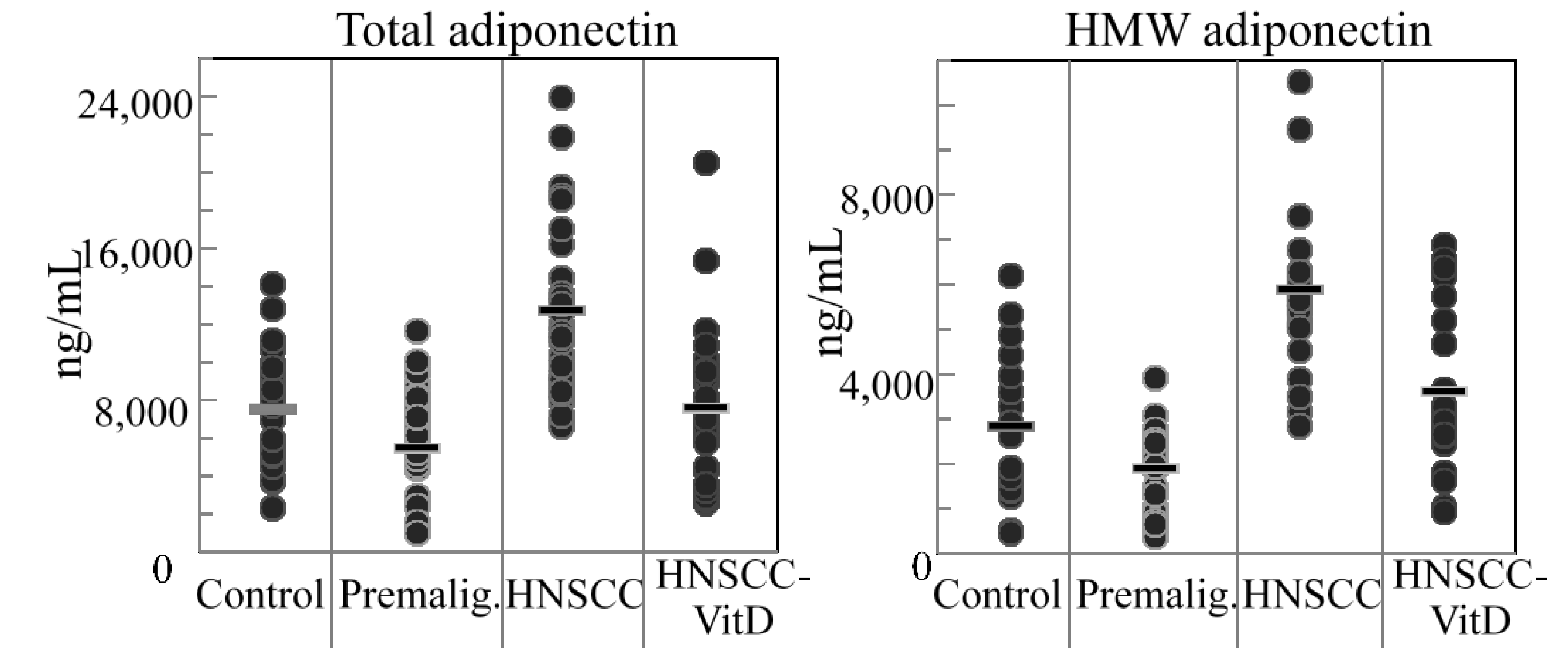 Cancers 07 00827 g001
