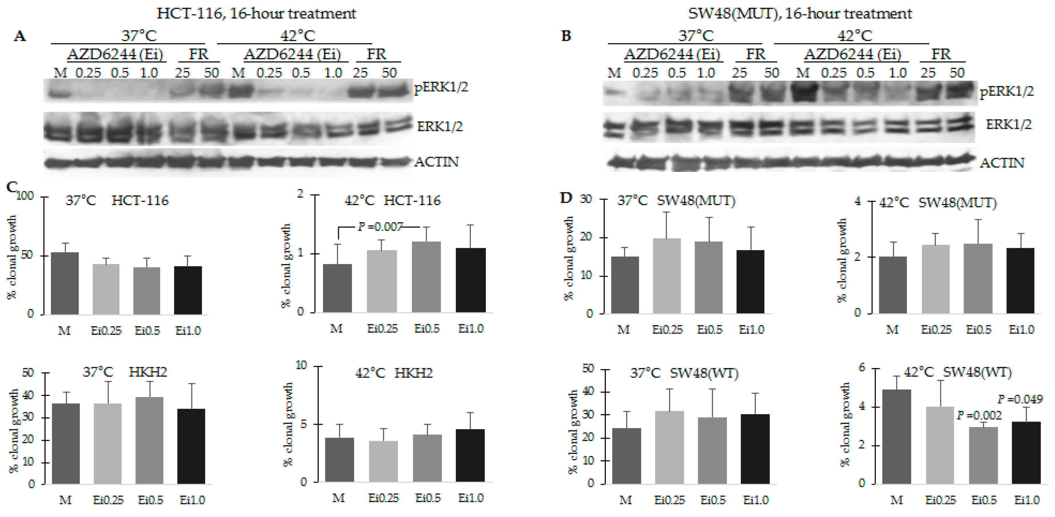 Cancers 08 00049 g003 1024