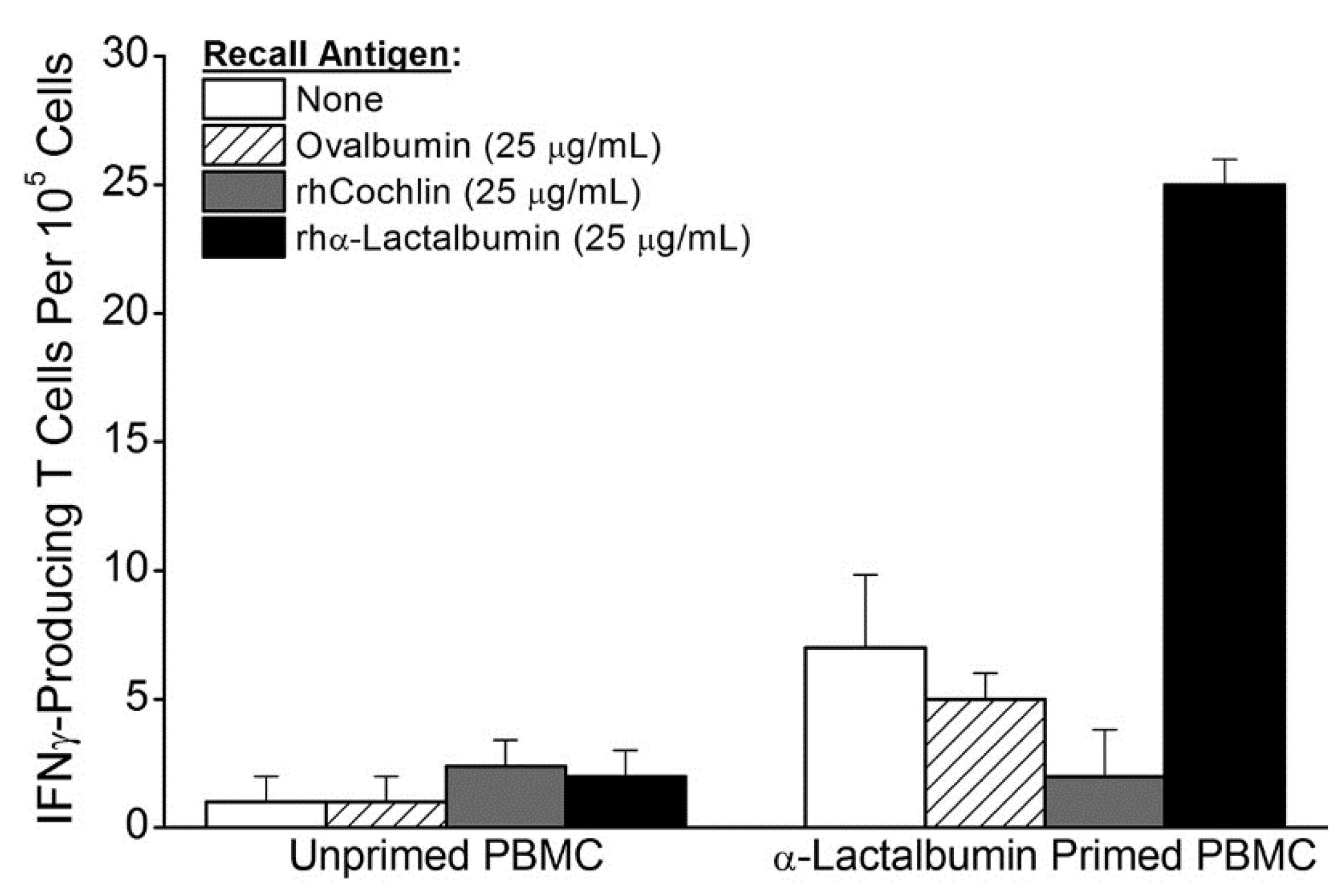 Cancers 08 00056 g001 1024