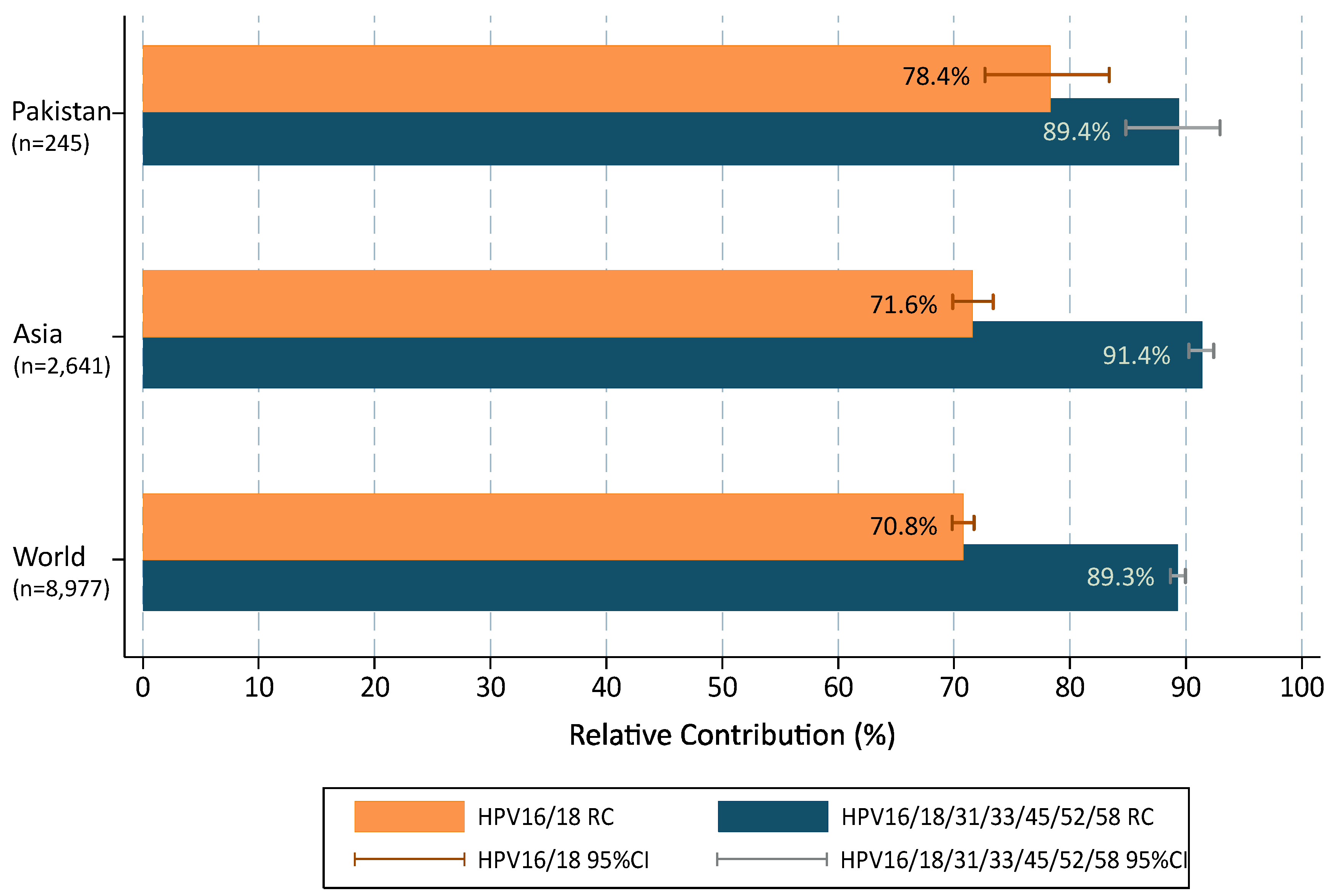 Cancers 08 00072 g002