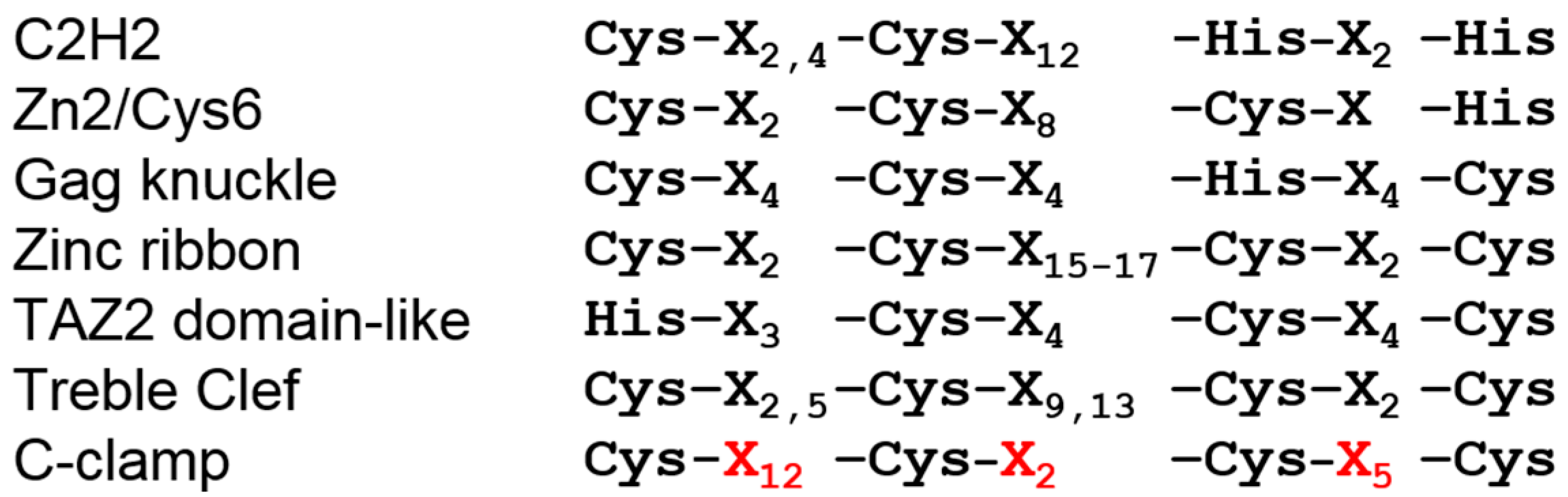 Cancers 08 00074 g003