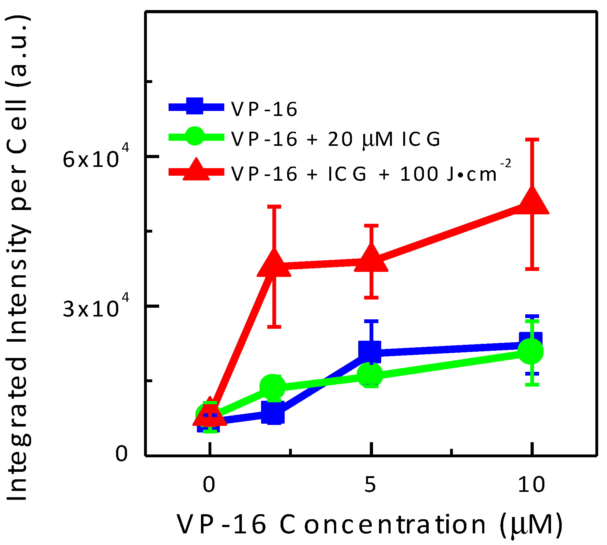 Cancers 09 00063 g008 550
