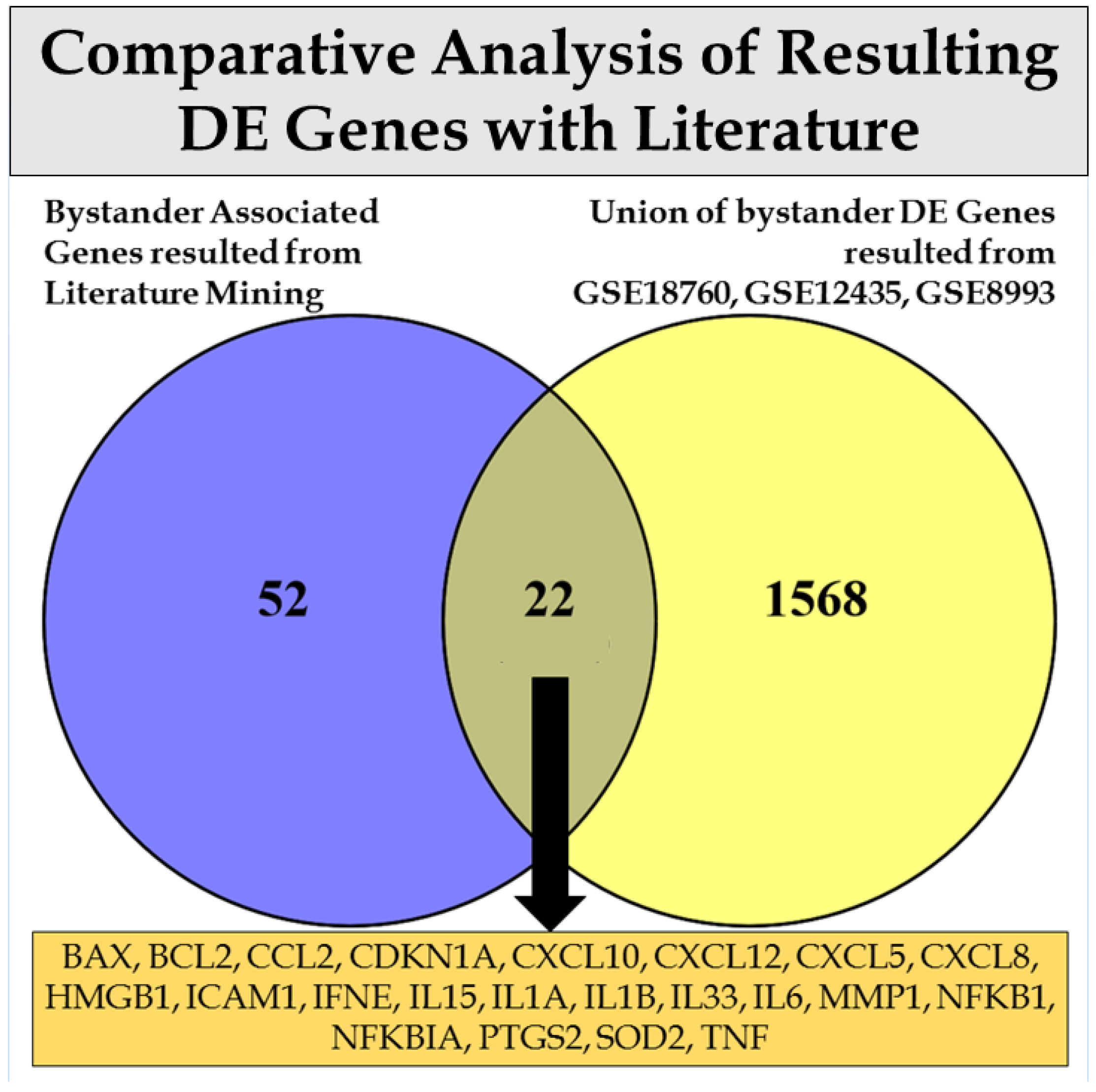 Cancers 09 00160 g003