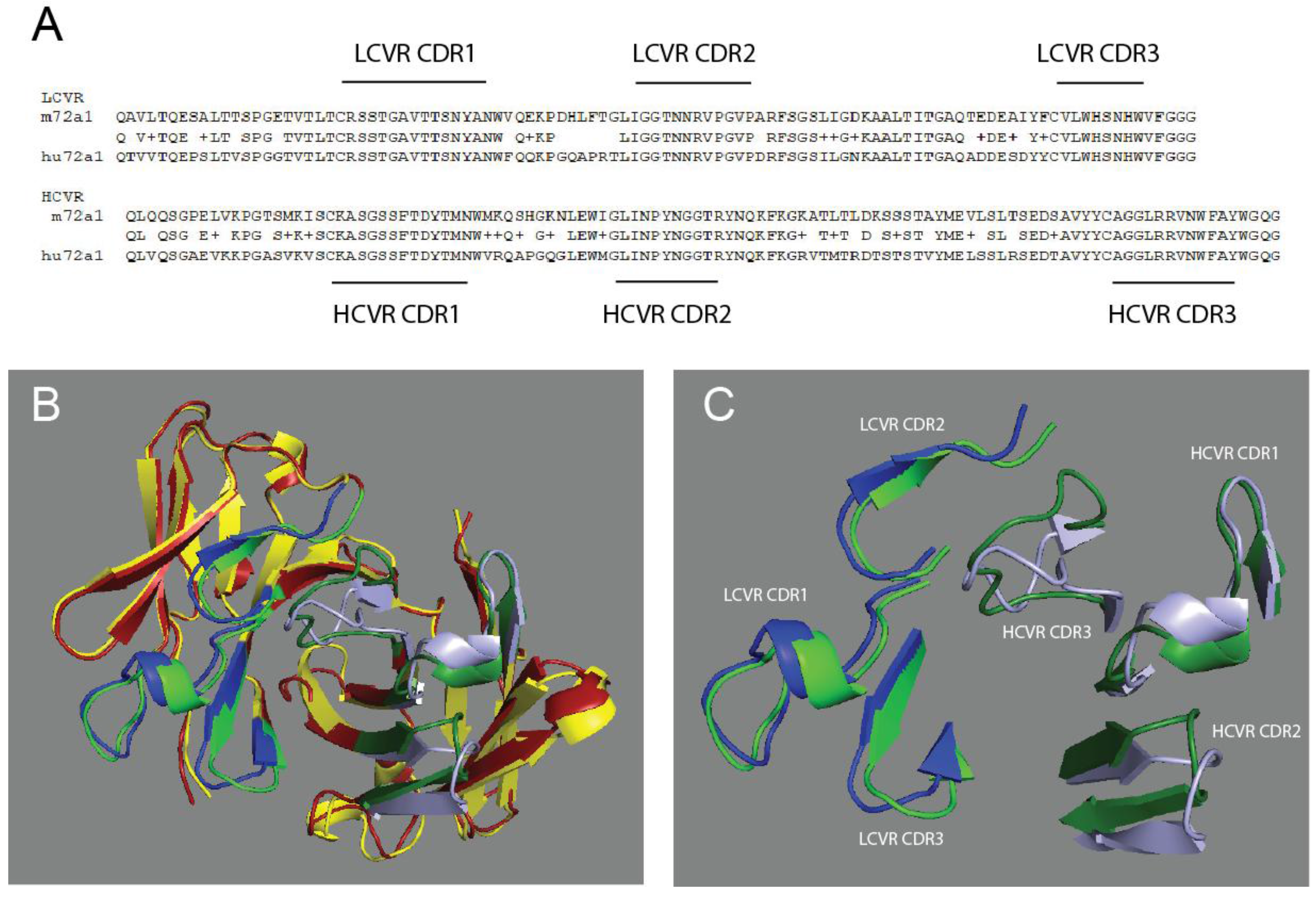 Cancers 10 00112 g001 Cancers 10 00112 g001