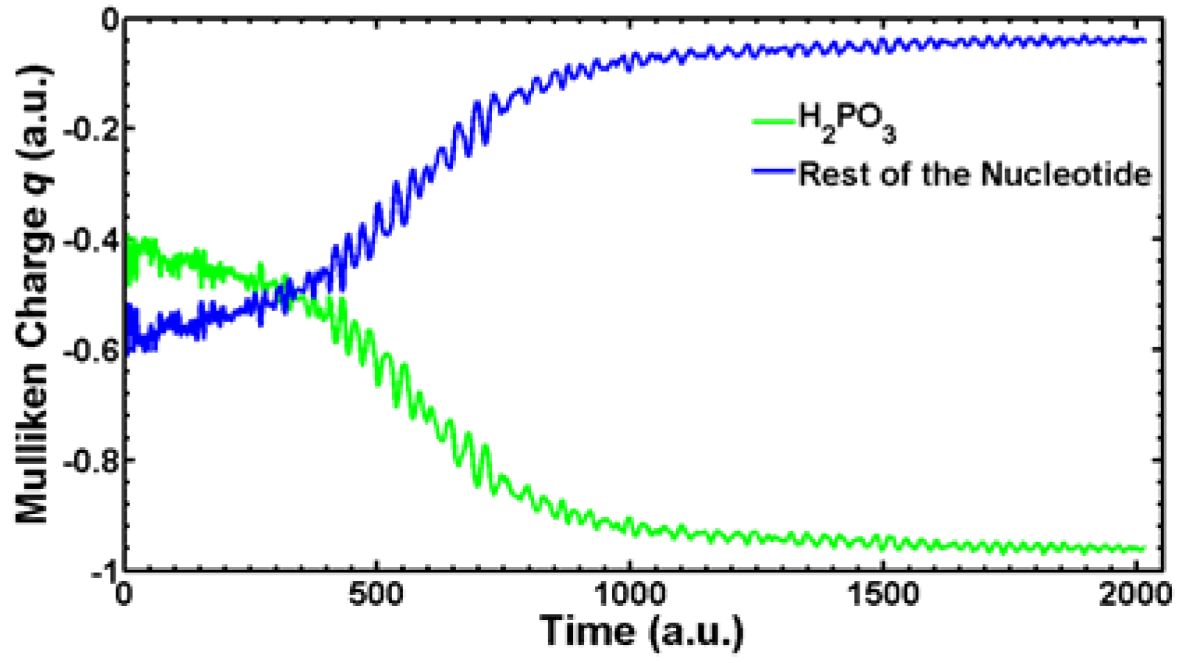 Cancers 10 00136 g010