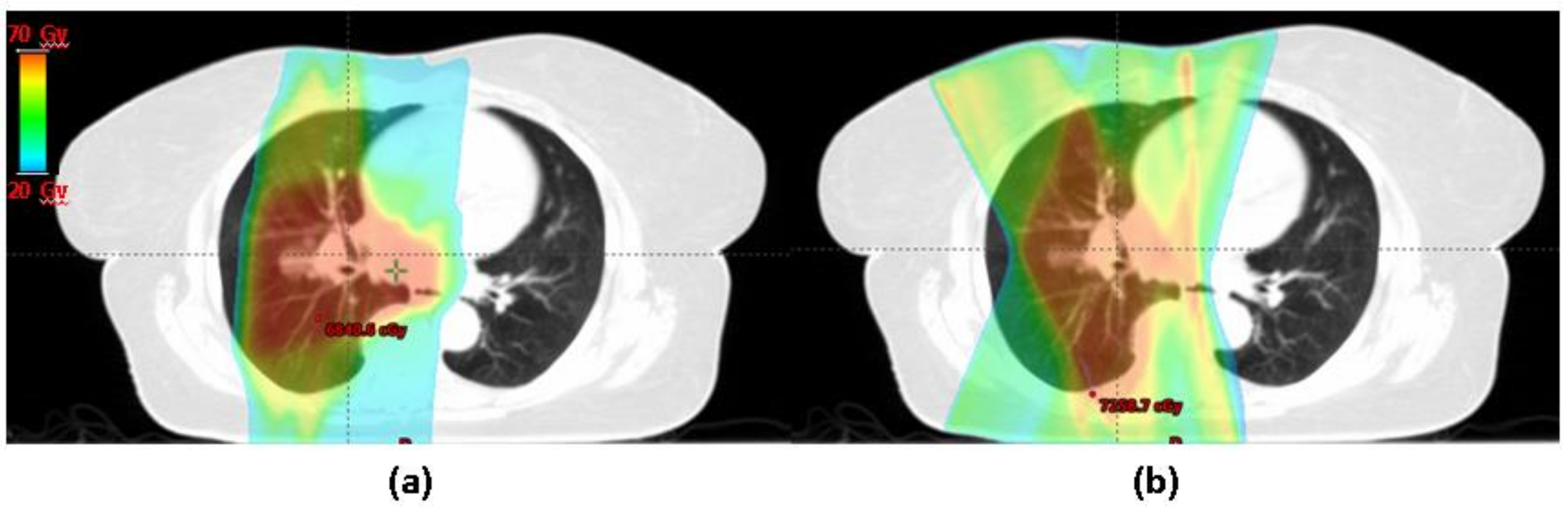 Cancers 10 00222 g001 Cancers 10 00222 g001