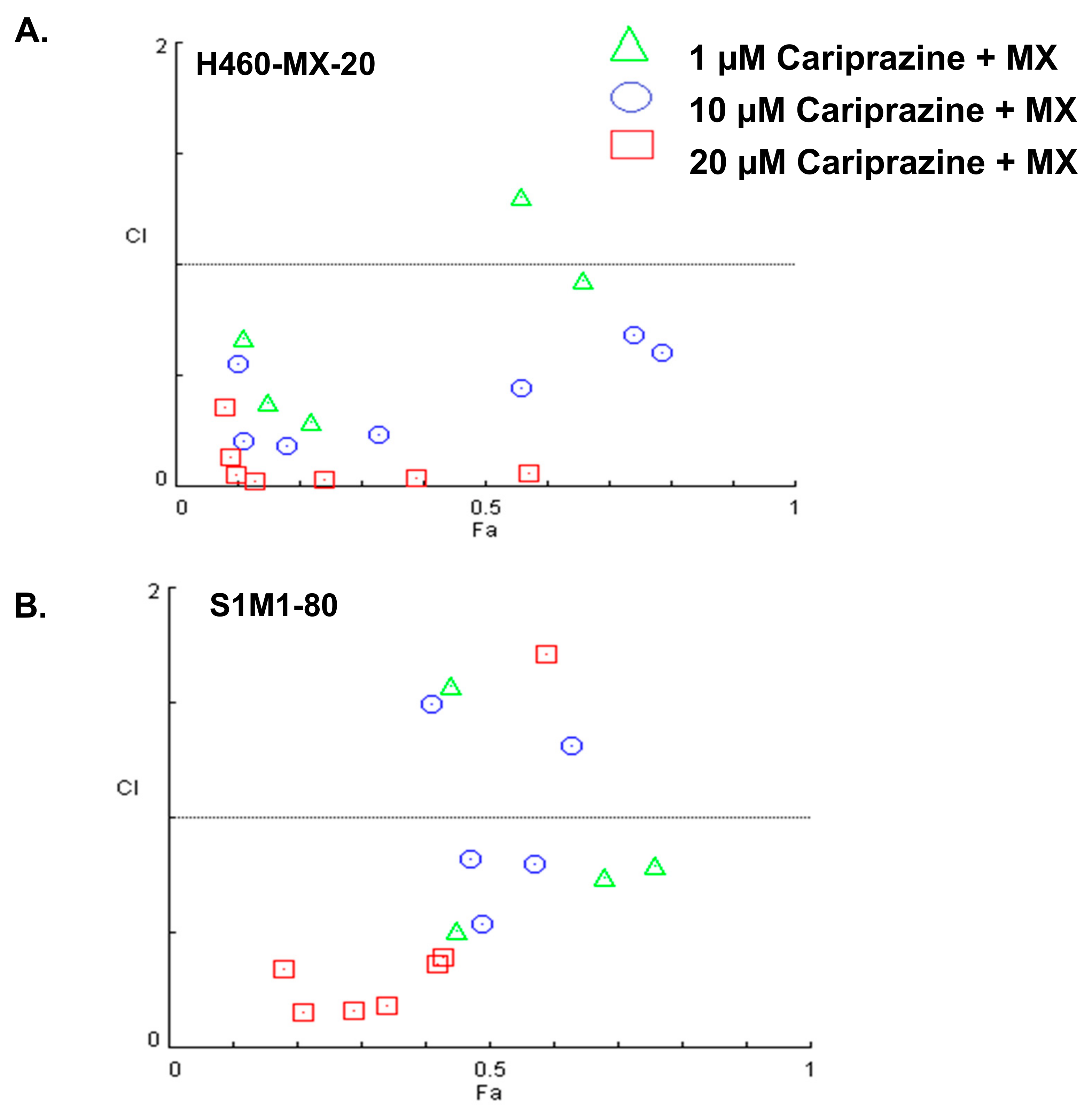 Cancers 10 00308 g004 Cancers 10 00308 g004