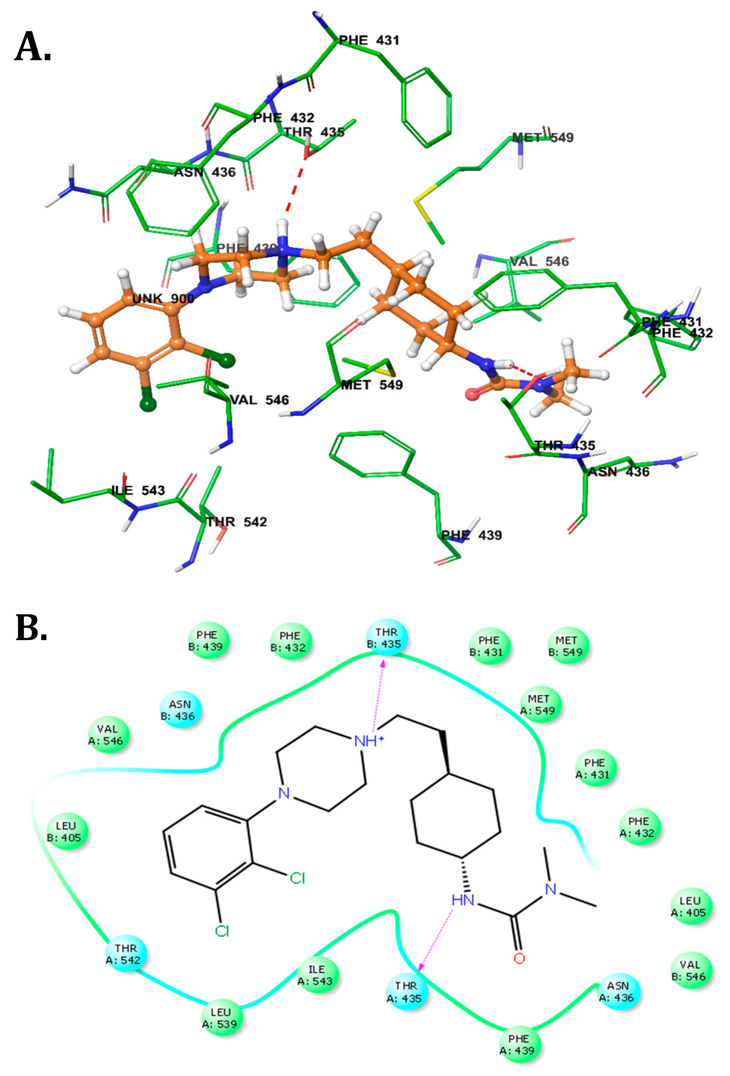 Cancers 10 00308 g007 Cancers 10 00308 g007