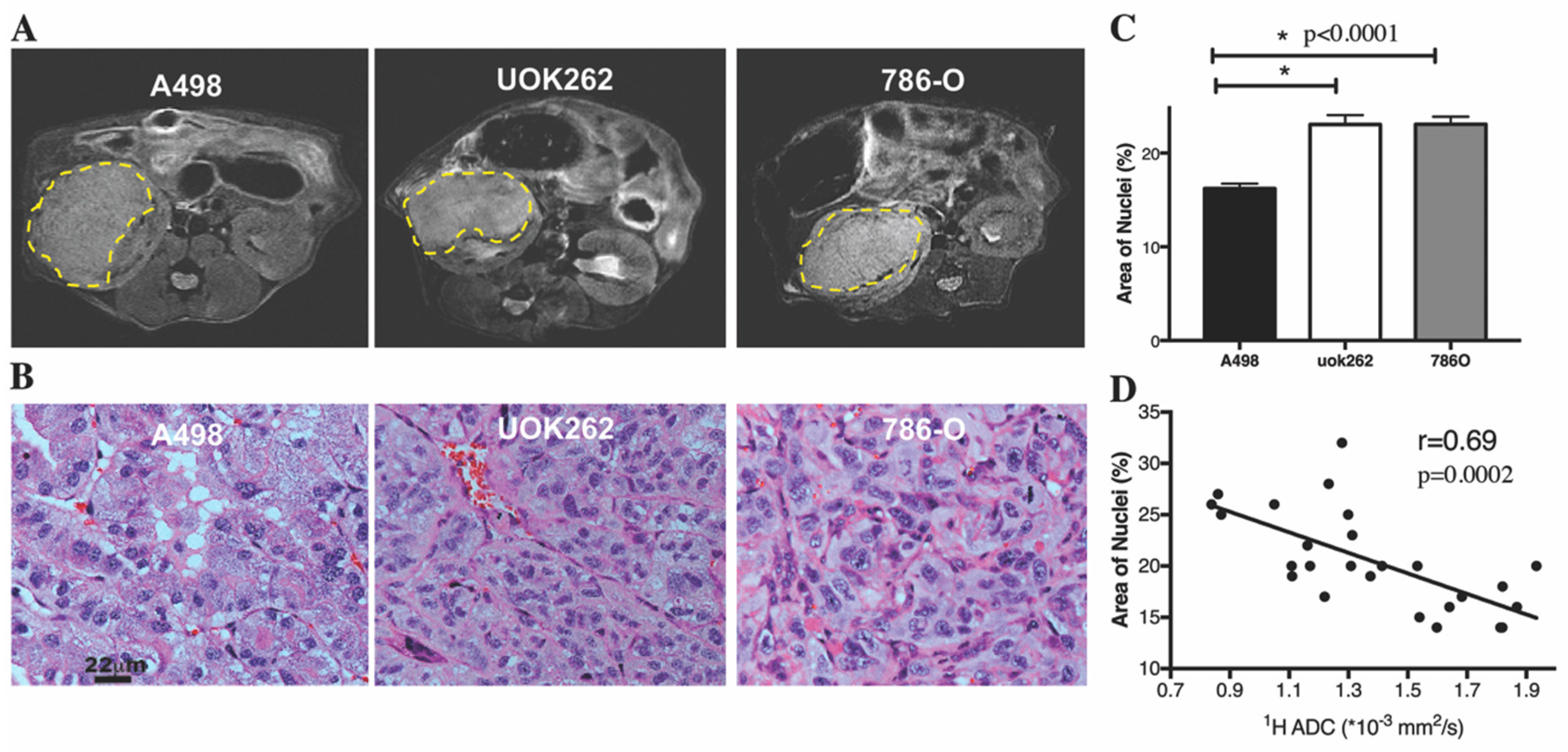Cancers 10 00313 g001 Cancers 10 00313 g001