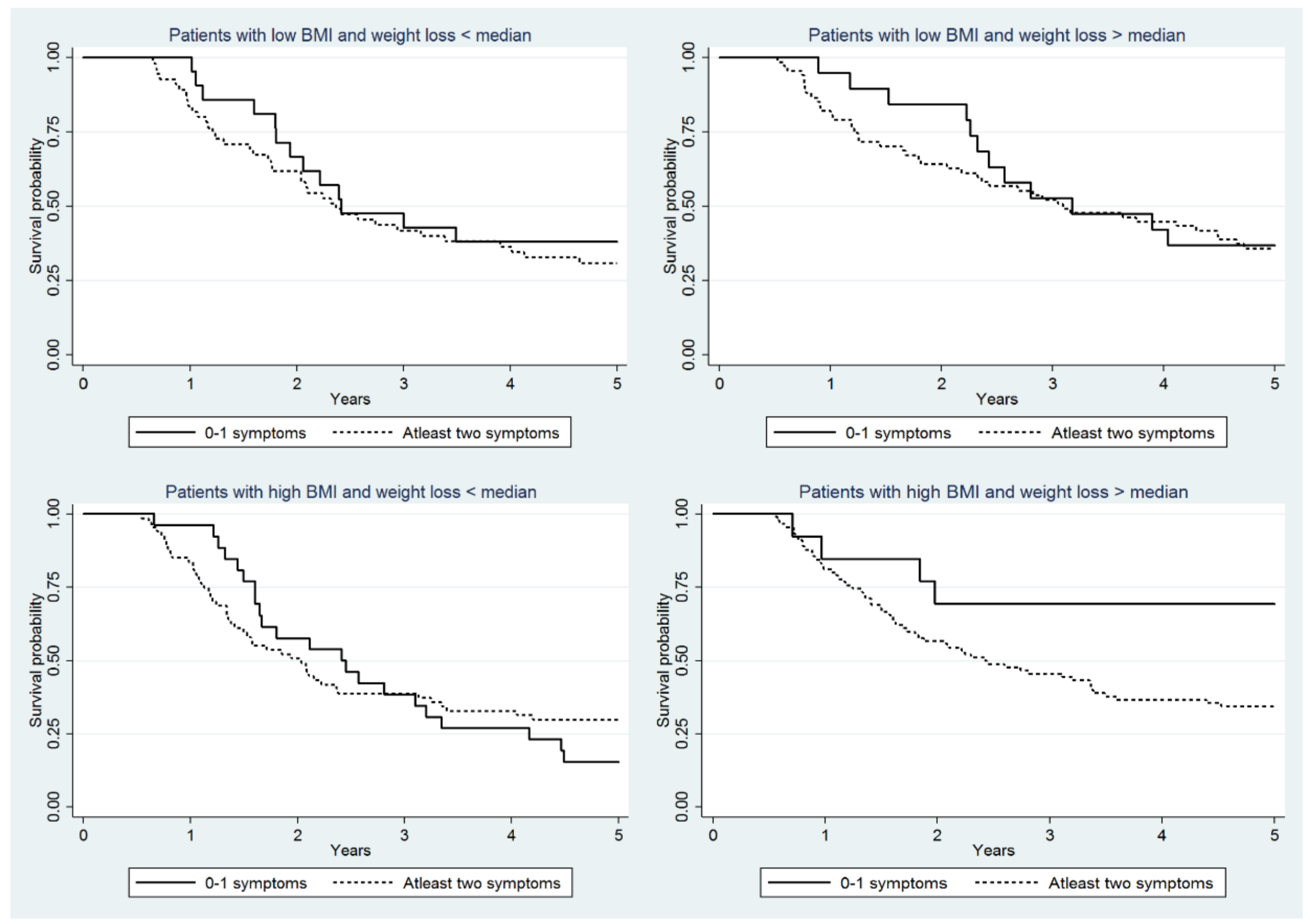 Cancers 10 00318 g003 Cancers 10 00318 g003