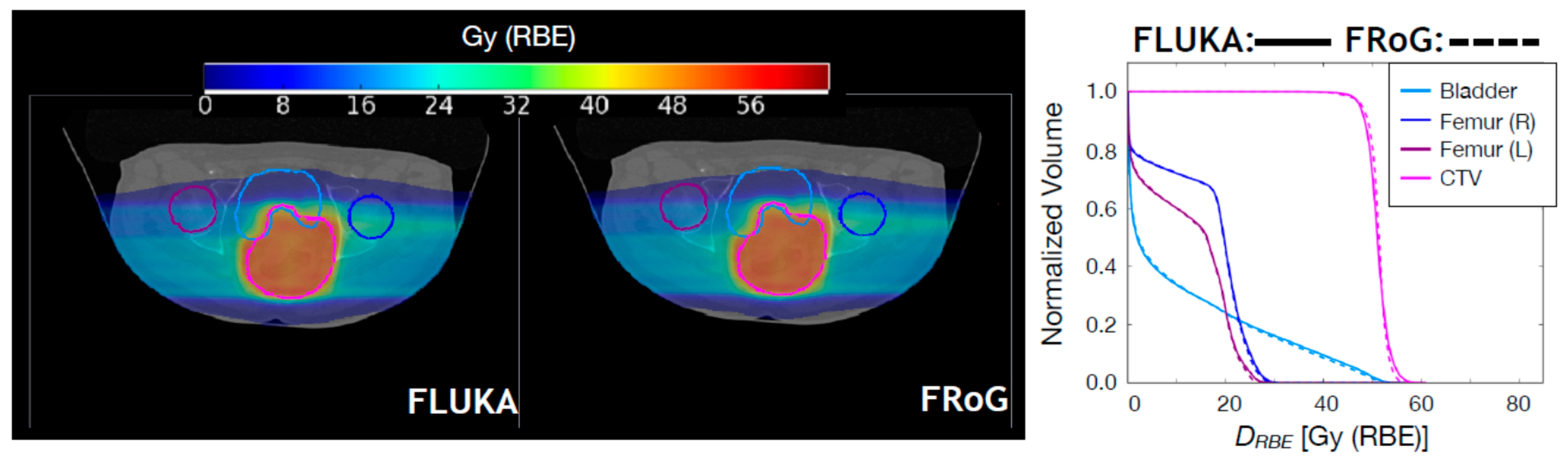 Cancers 10 00395 g002 Cancers 10 00395 g002