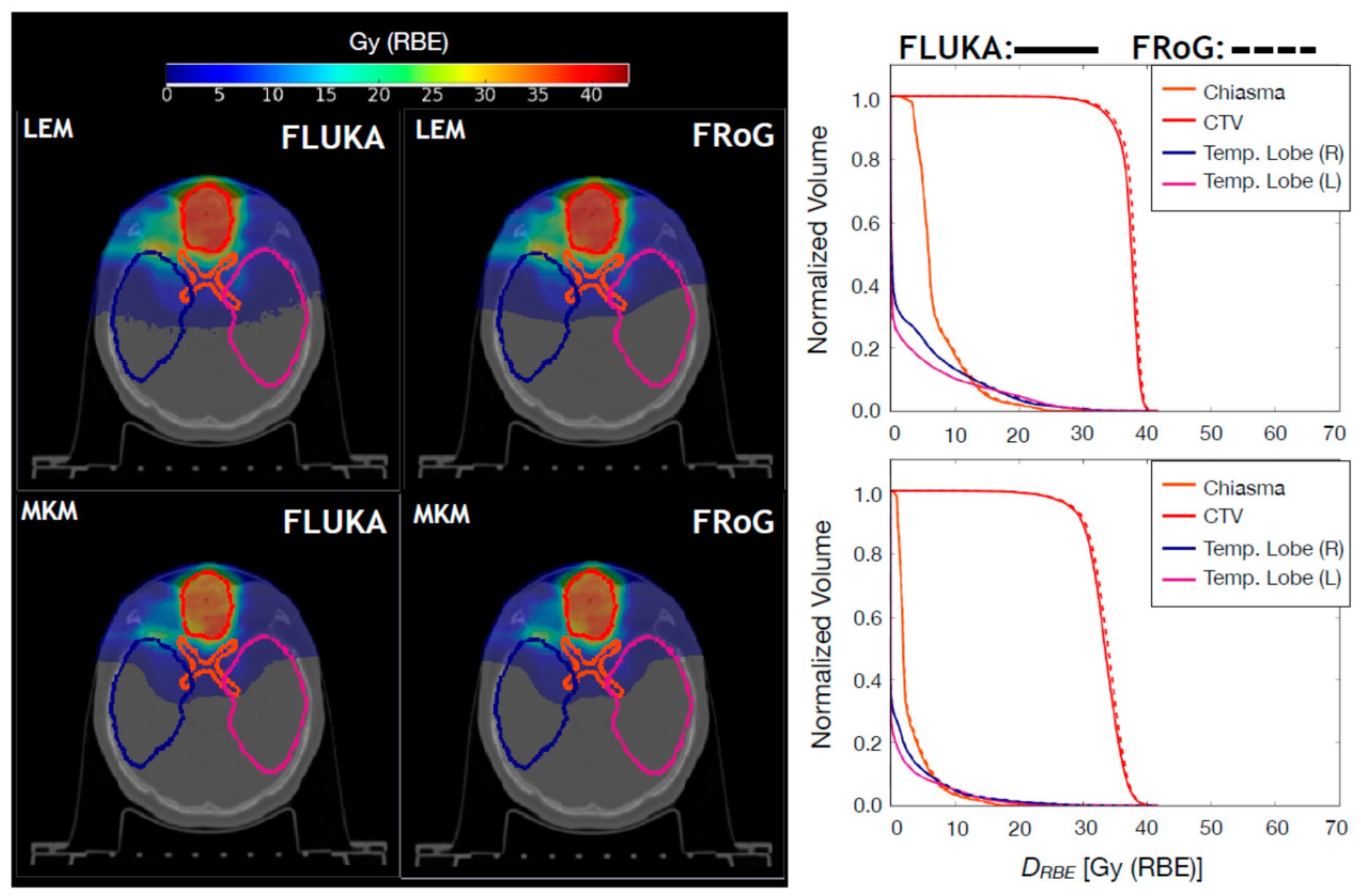 Cancers 10 00395 g004 Cancers 10 00395 g004