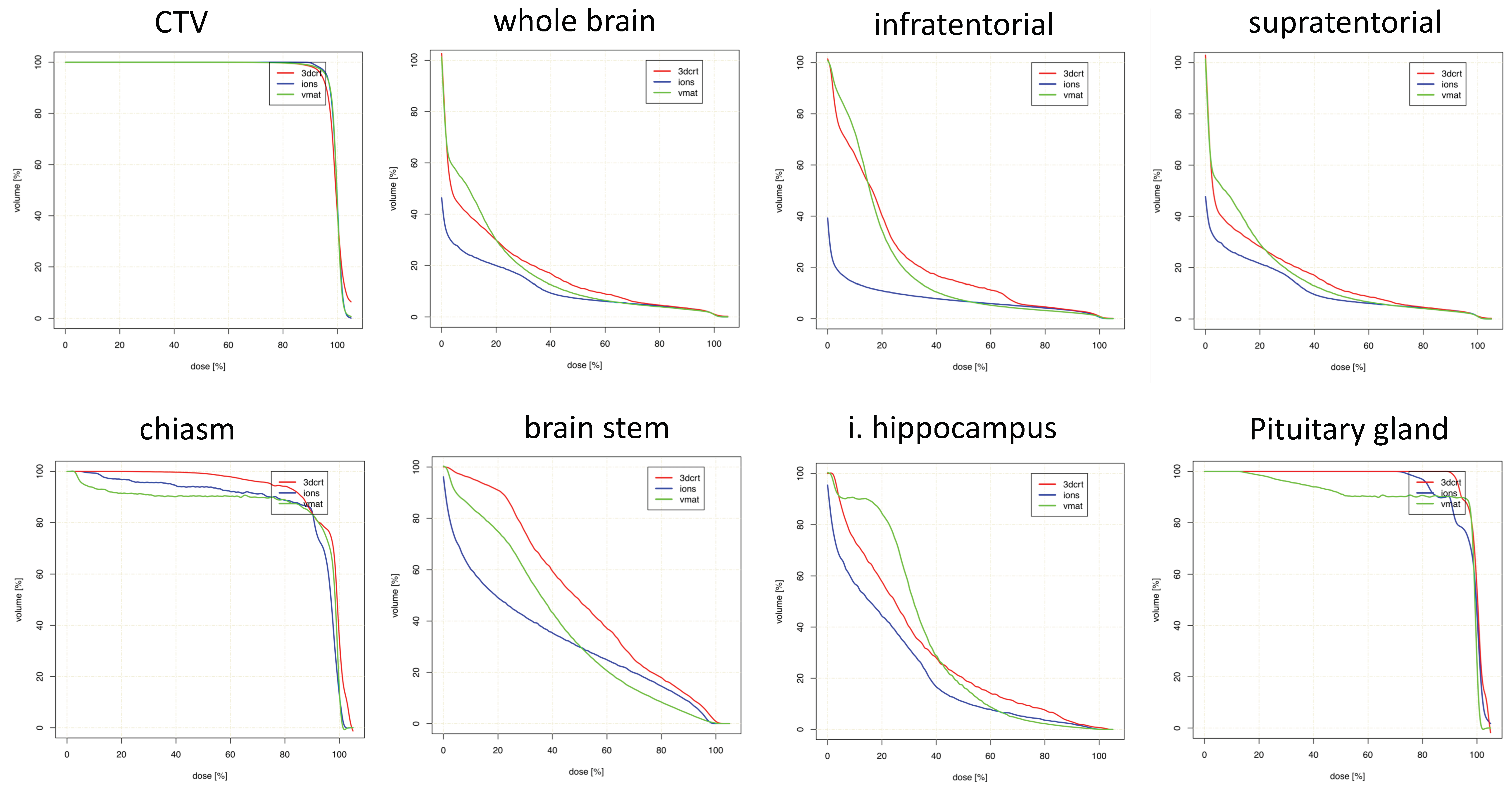Cancers 10 00401 g002