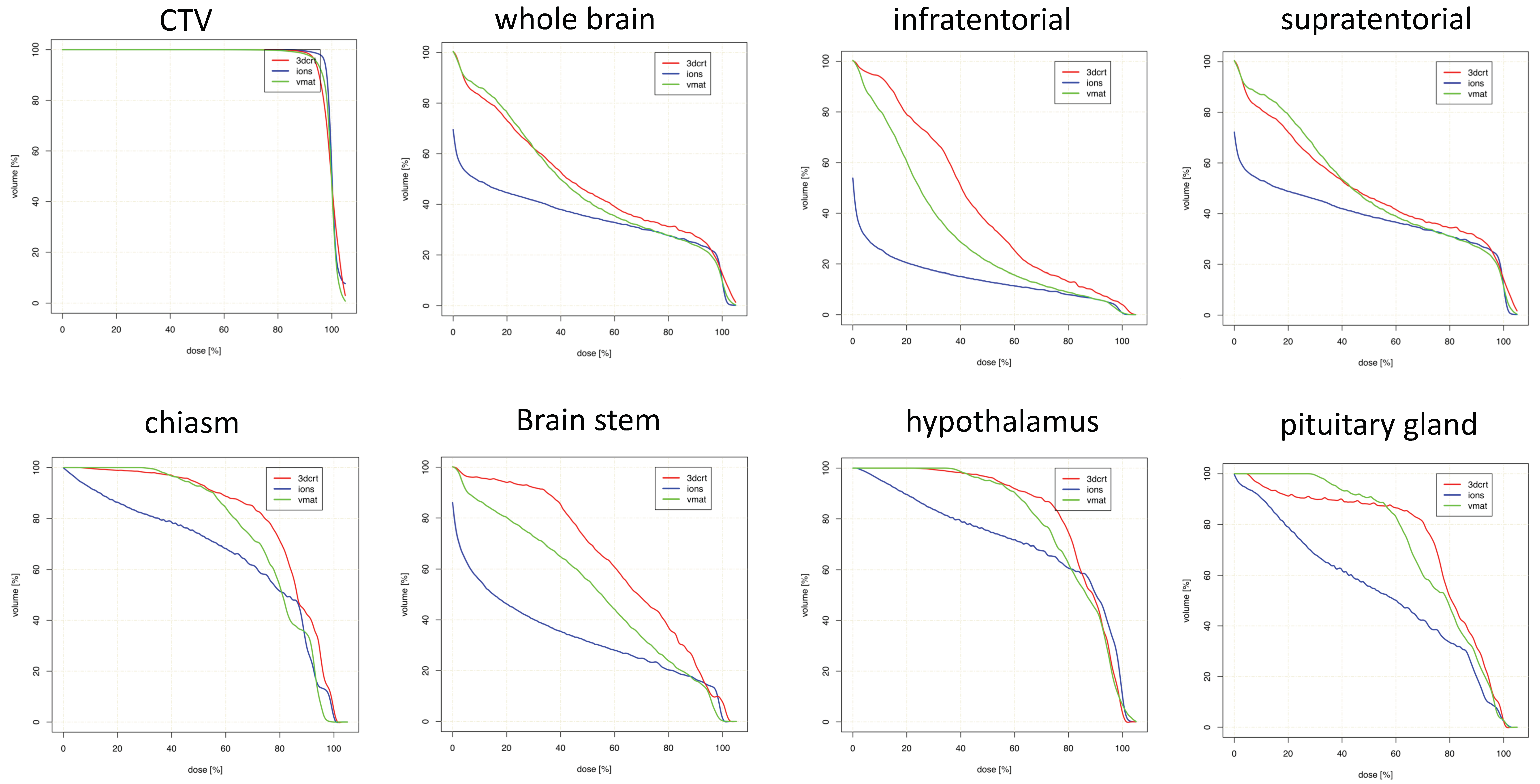 Cancers 10 00401 g003