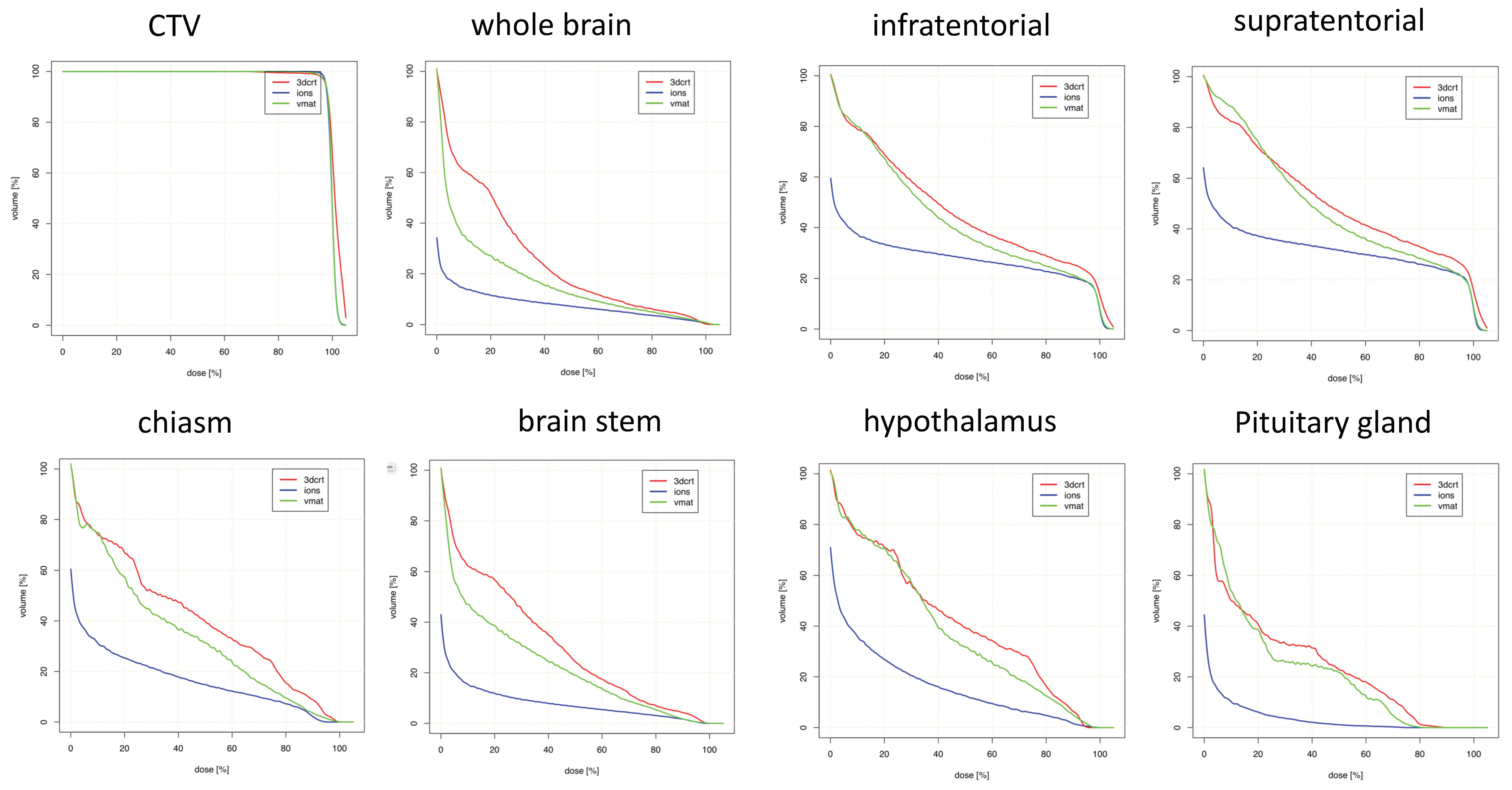 Cancers 10 00401 g004