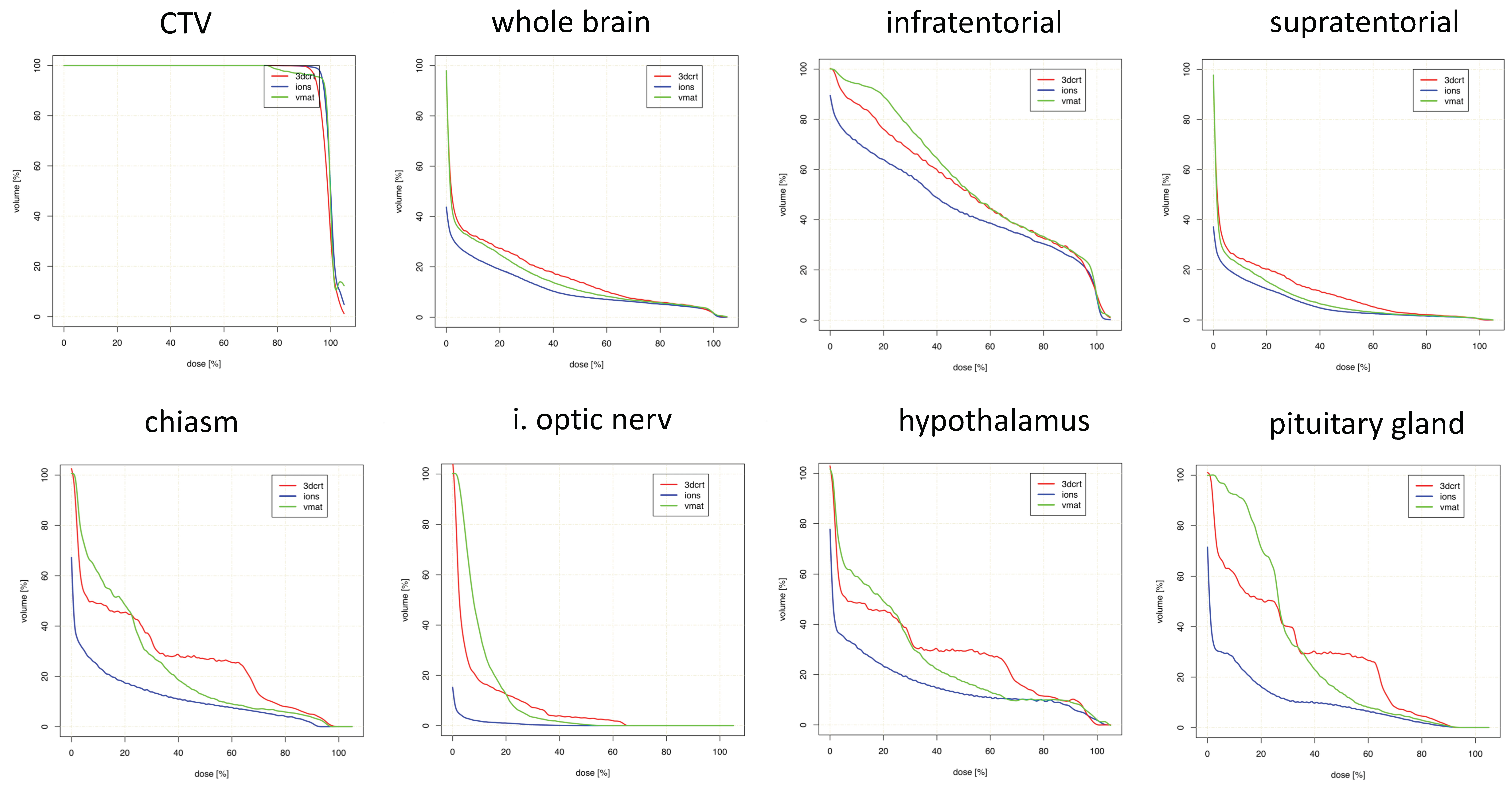 Cancers 10 00401 g005
