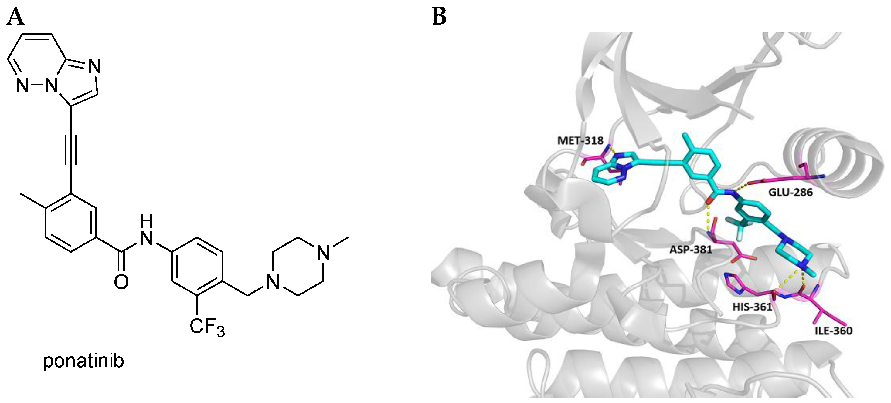 Cancers 10 00430 g001 Cancers 10 00430 g001