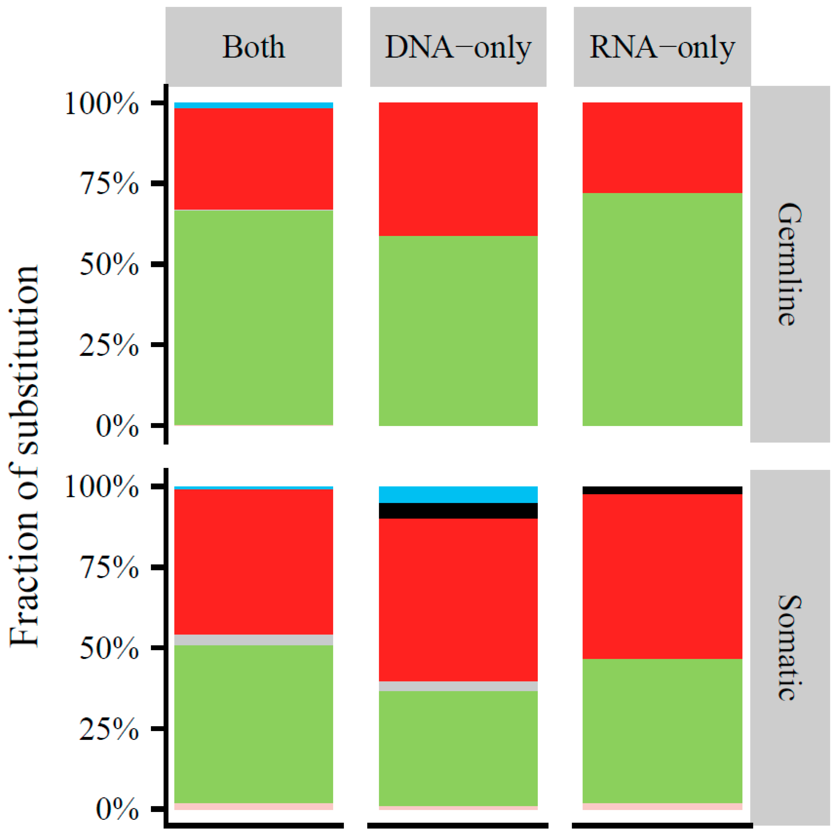 Cancers 10 00500 g0a5 Cancers 10 00500 g0a5