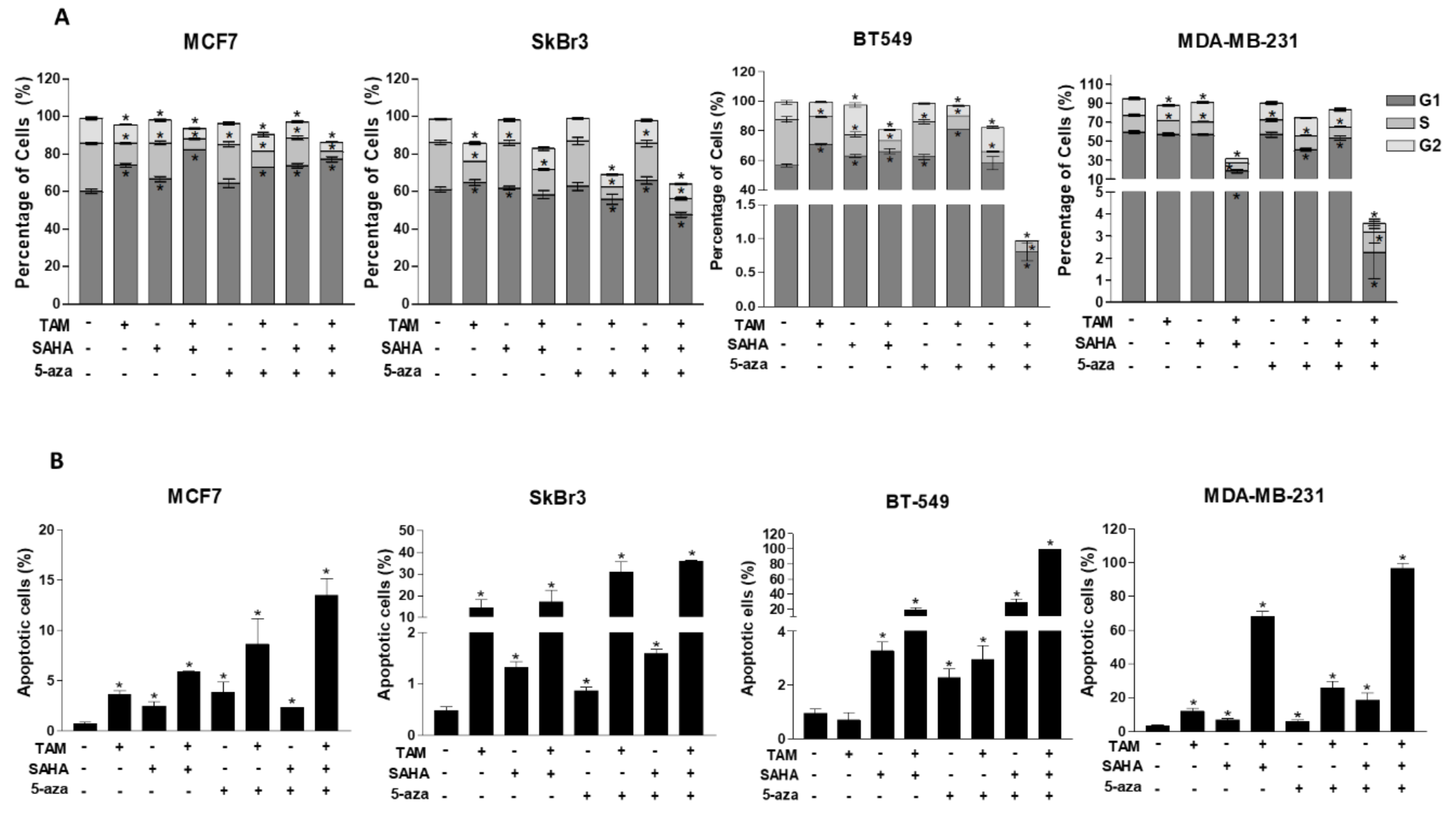 Cancers 11 00013 g006 Cancers 11 00013 g006