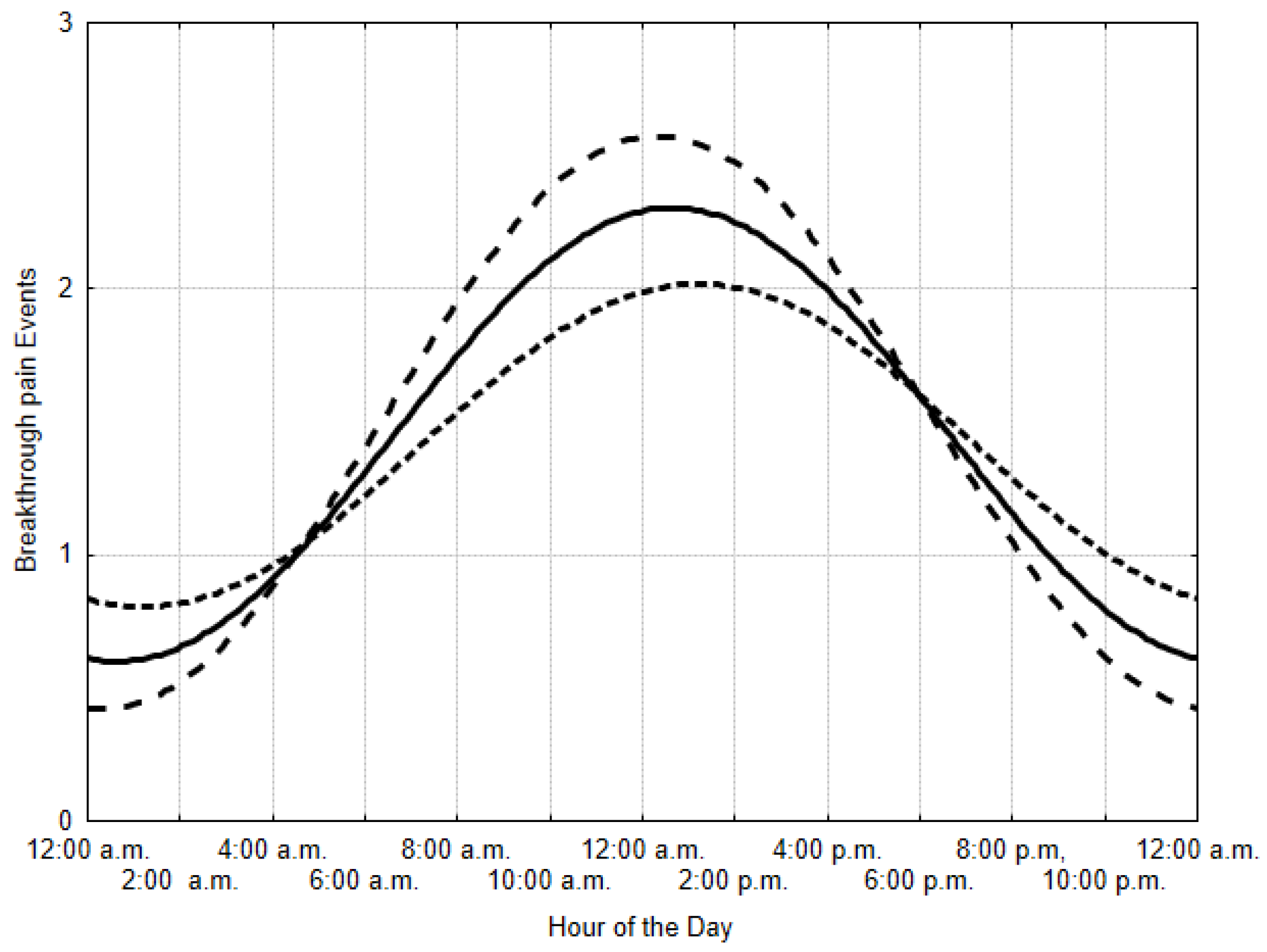 Cancers 11 00018 g002 Cancers 11 00018 g002