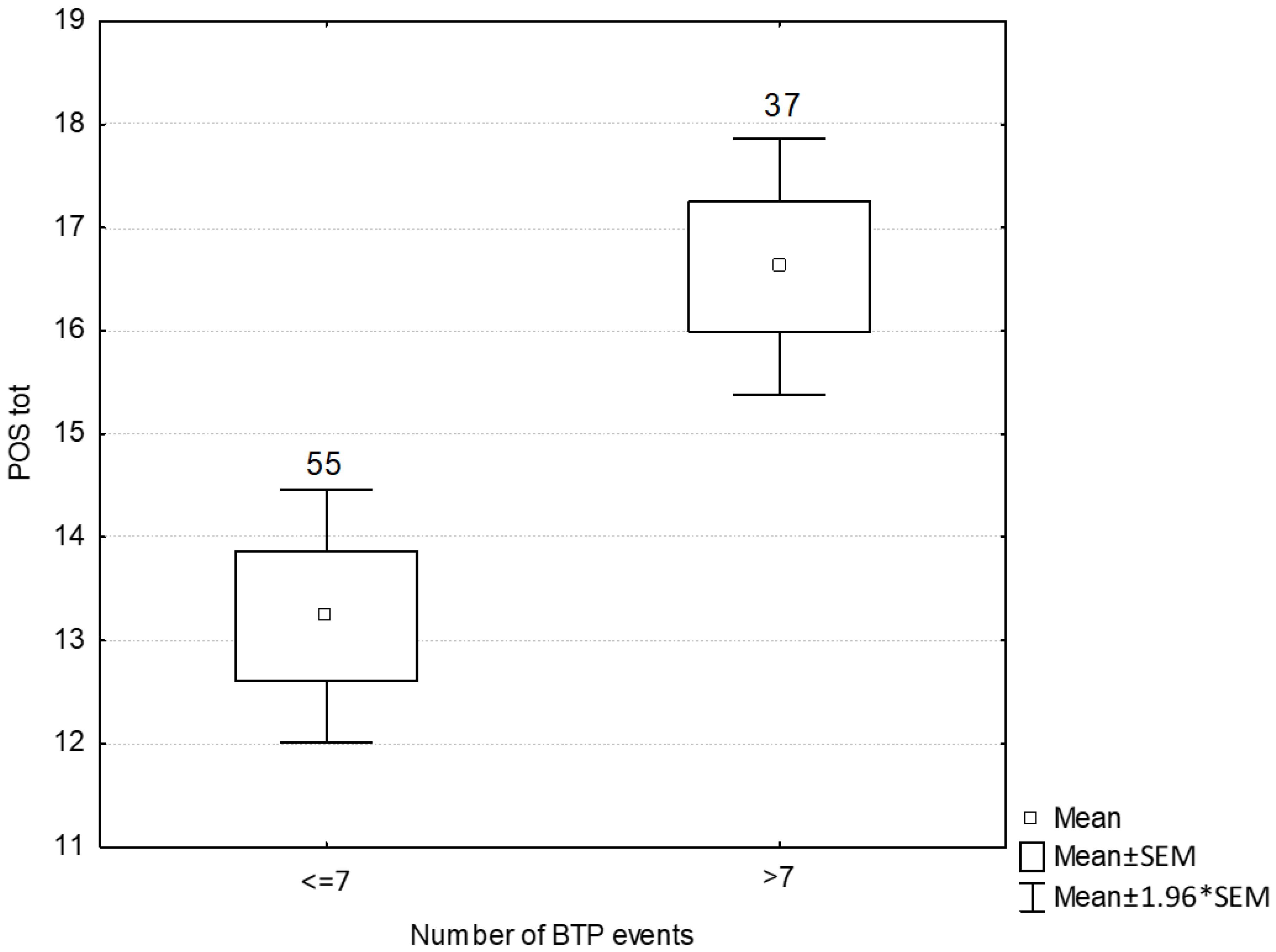 Cancers 11 00018 g003 Cancers 11 00018 g003