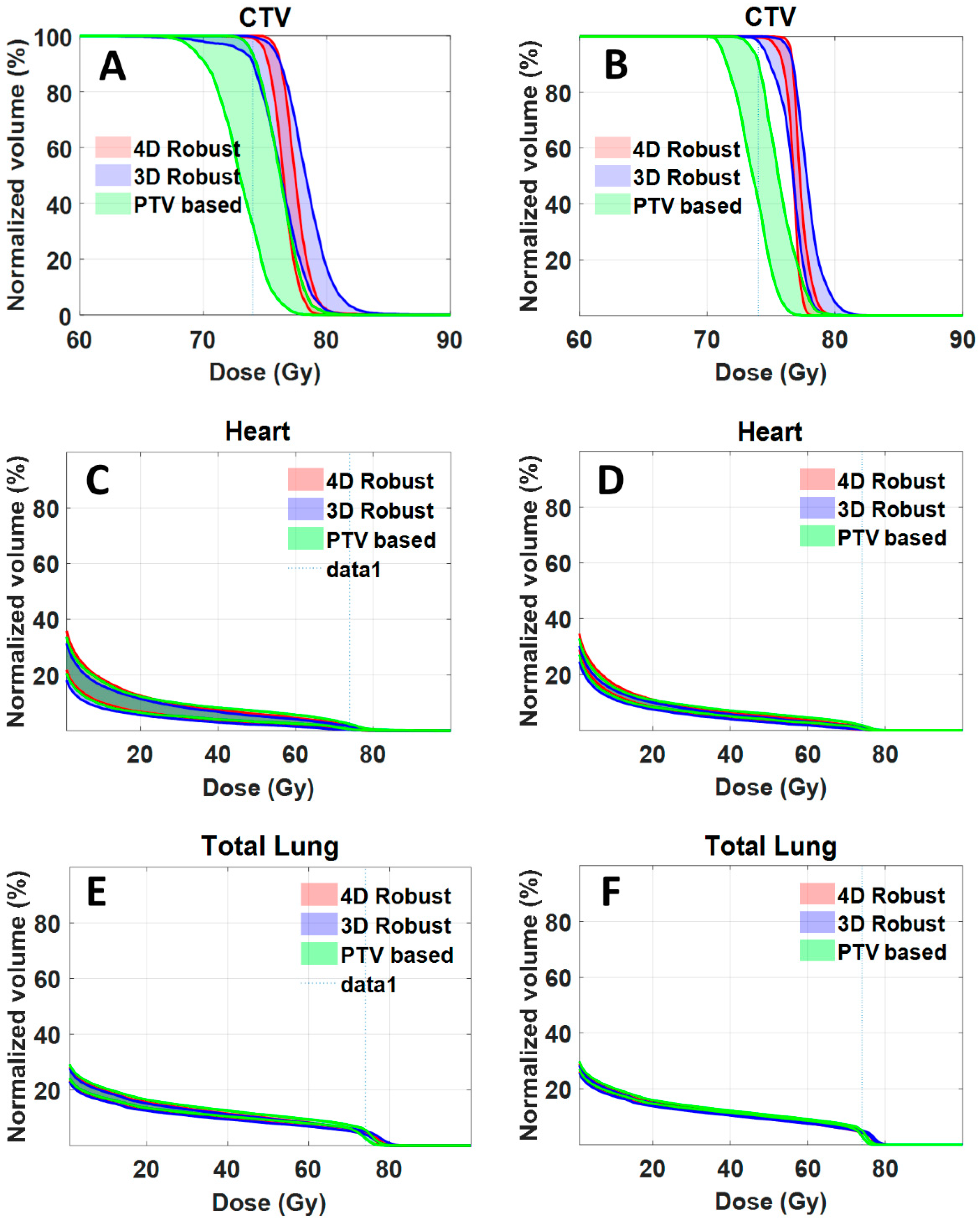 Cancers 11 00035 g004